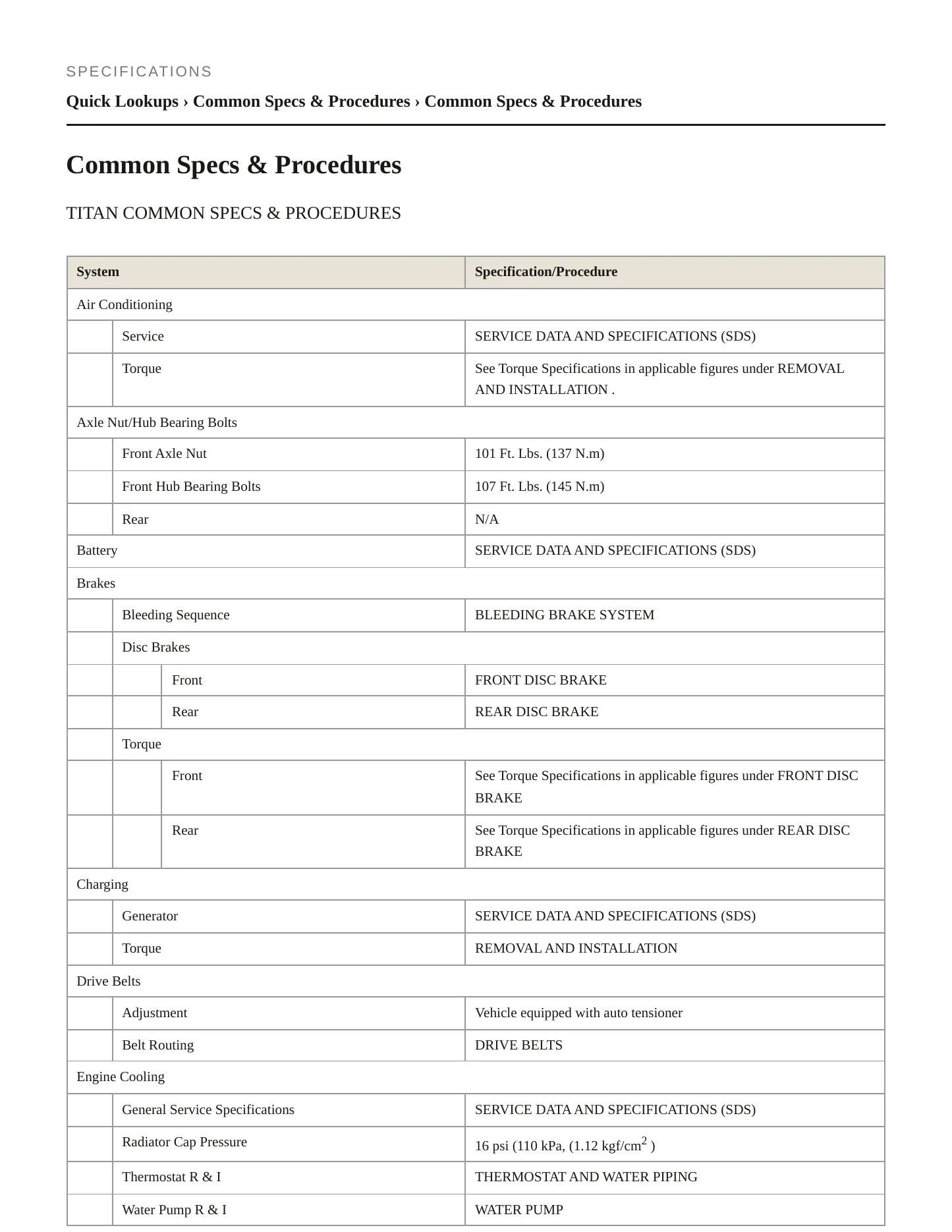 2013 Nissan TITAN service manual page 2