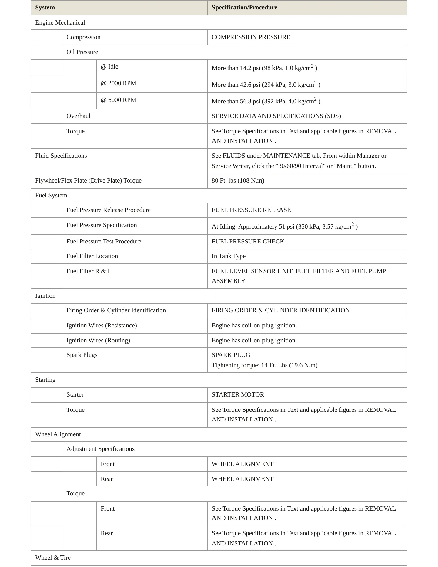 2013 Nissan Versa service manual page 3