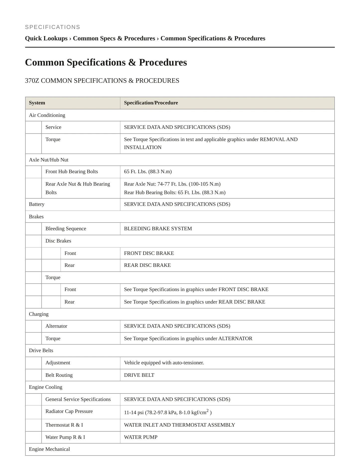 2014 Nissan 370Z Service and Repair Manual preview page 2