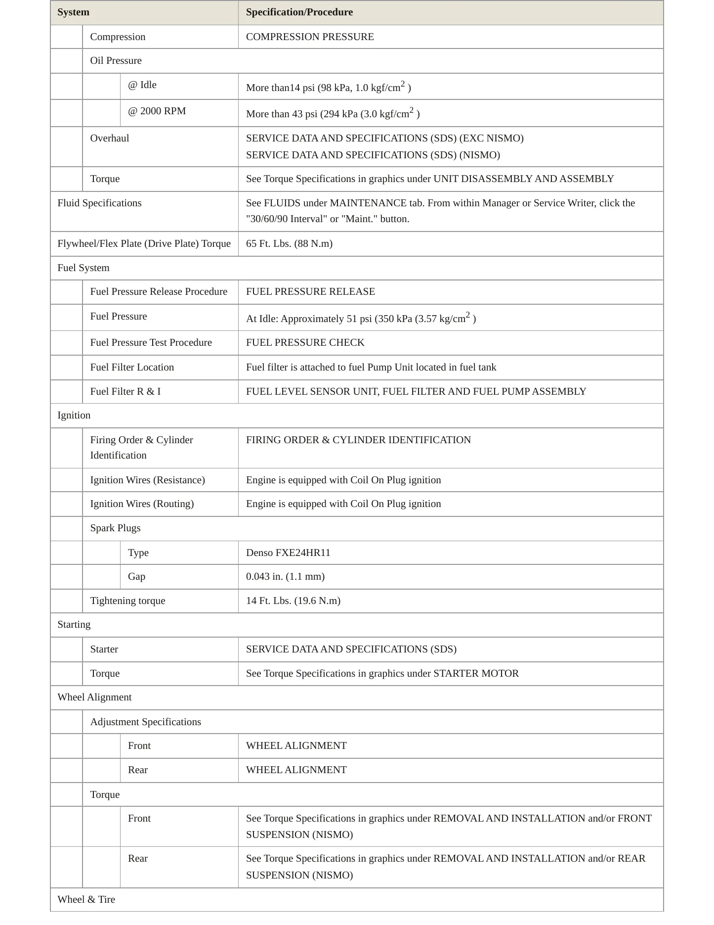 2014 Nissan 370Z Service and Repair Manual preview page 3