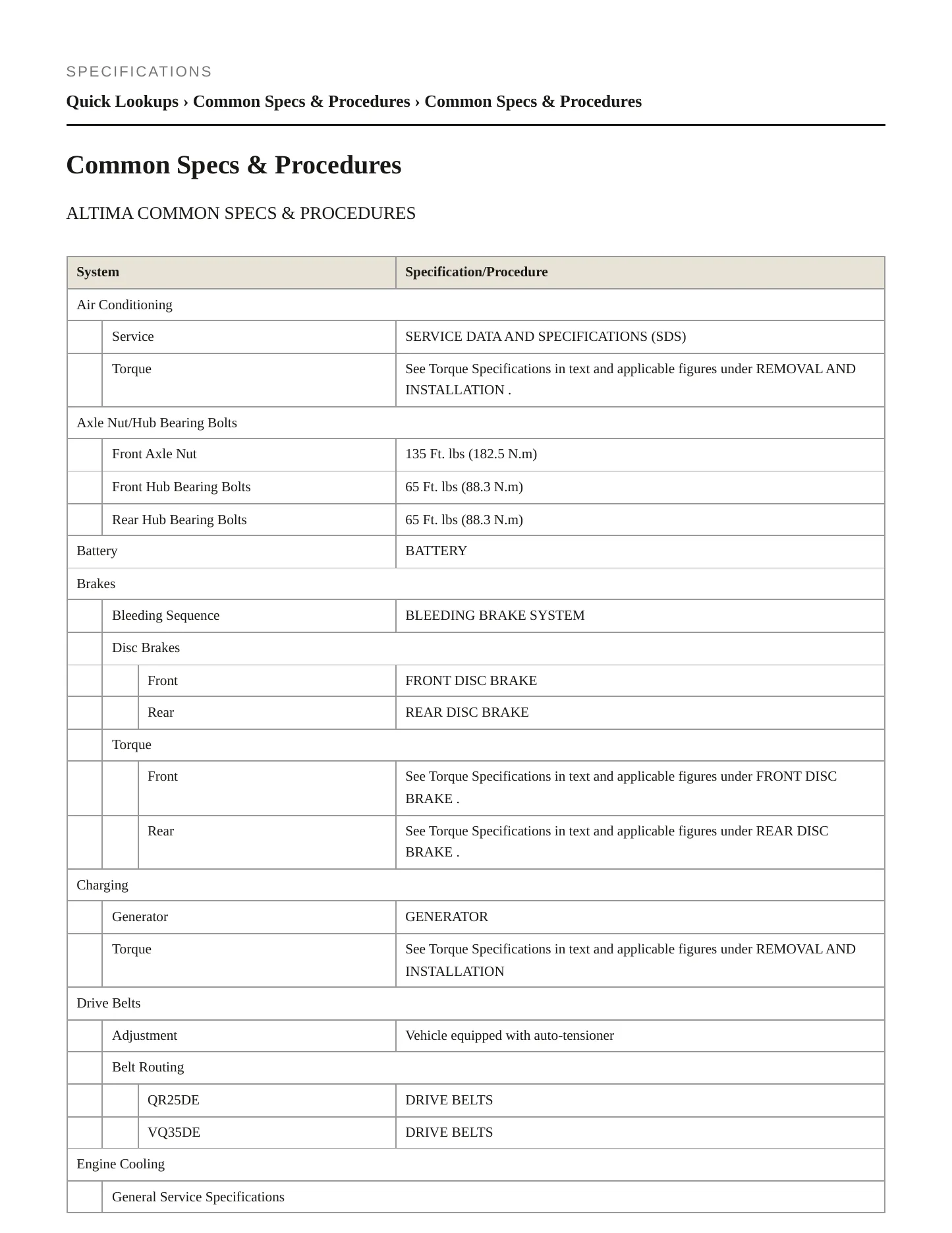 2014 Nissan Altima Service and Repair Manual preview page 2