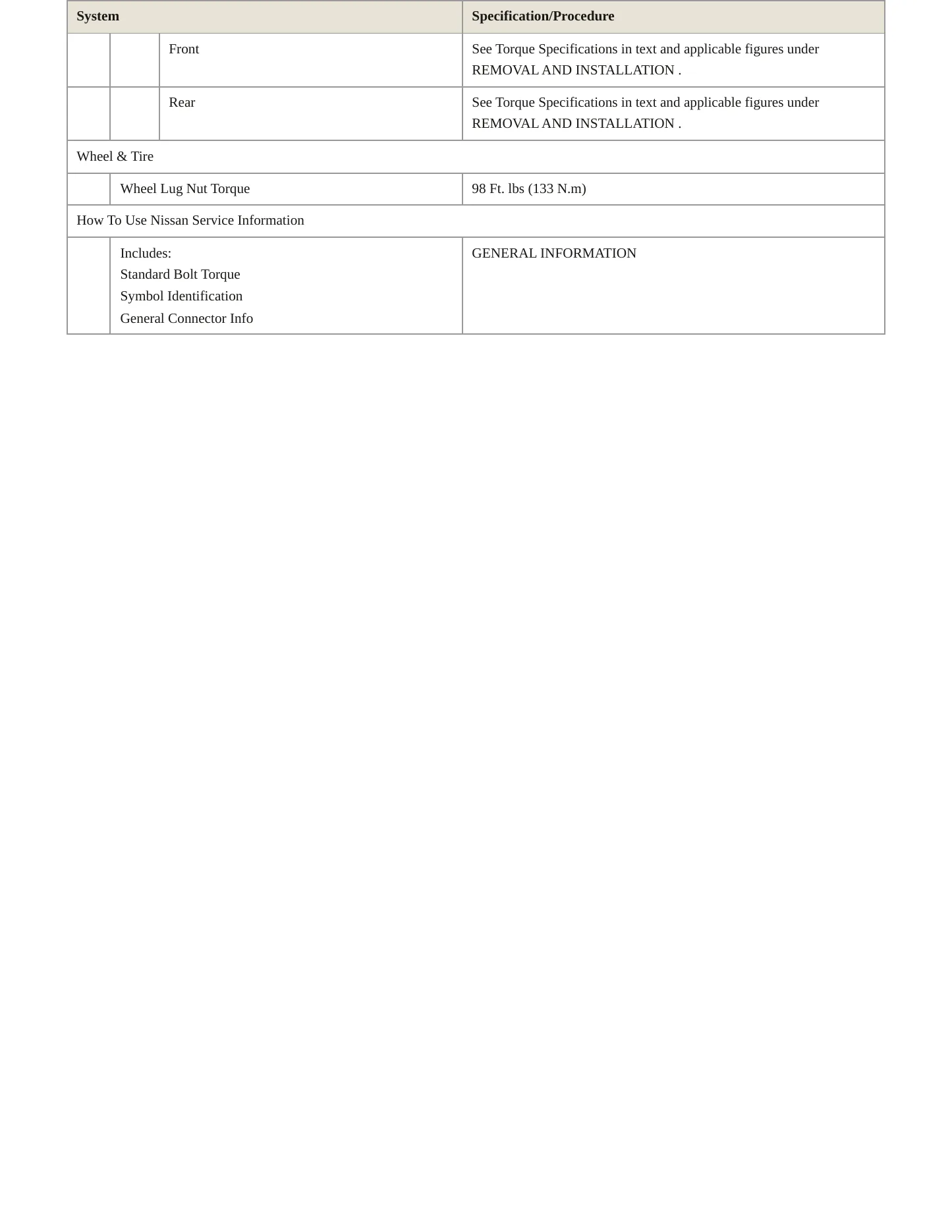 2014 Nissan Armada service manual page 4