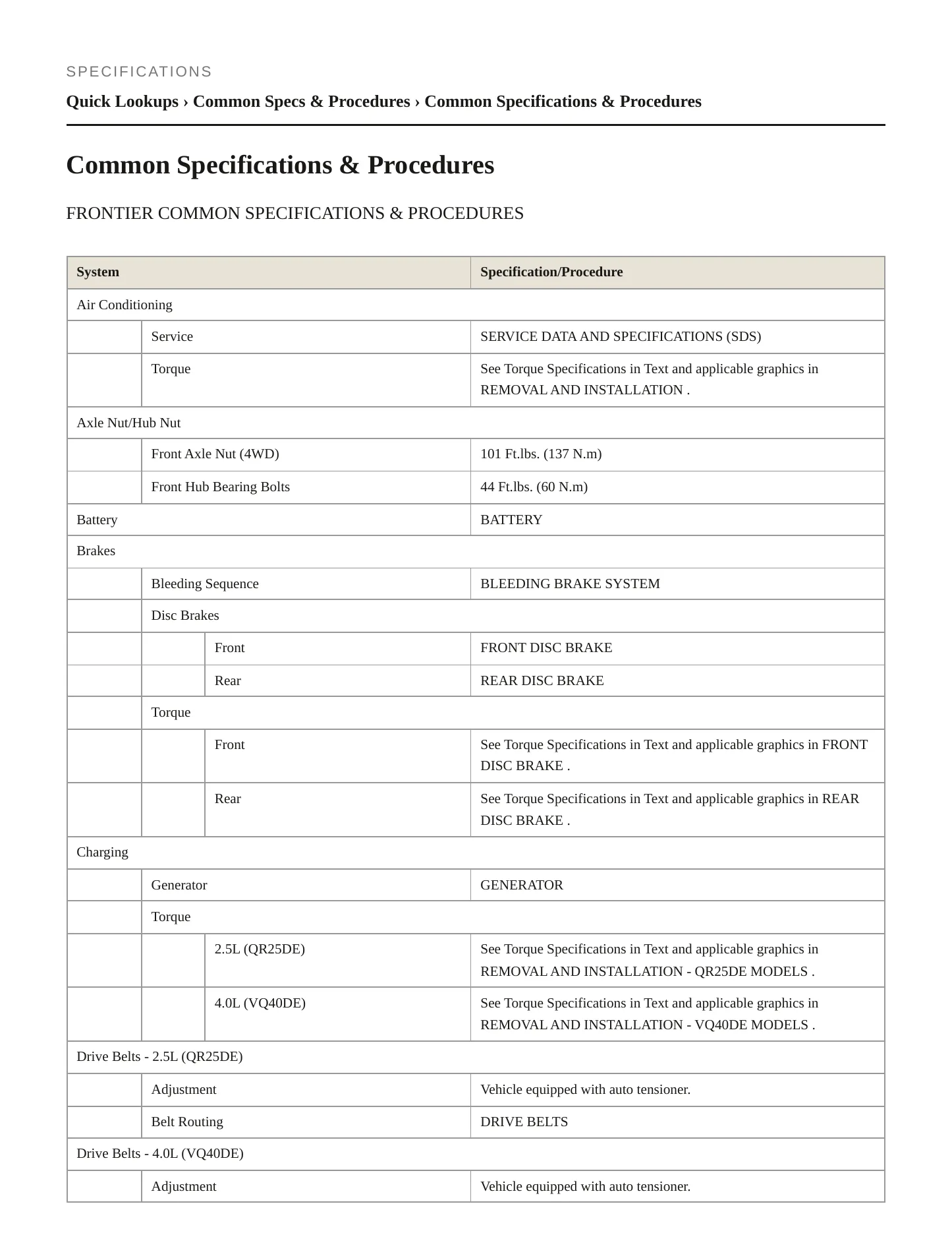 2014 Nissan Frontier service manual page 2