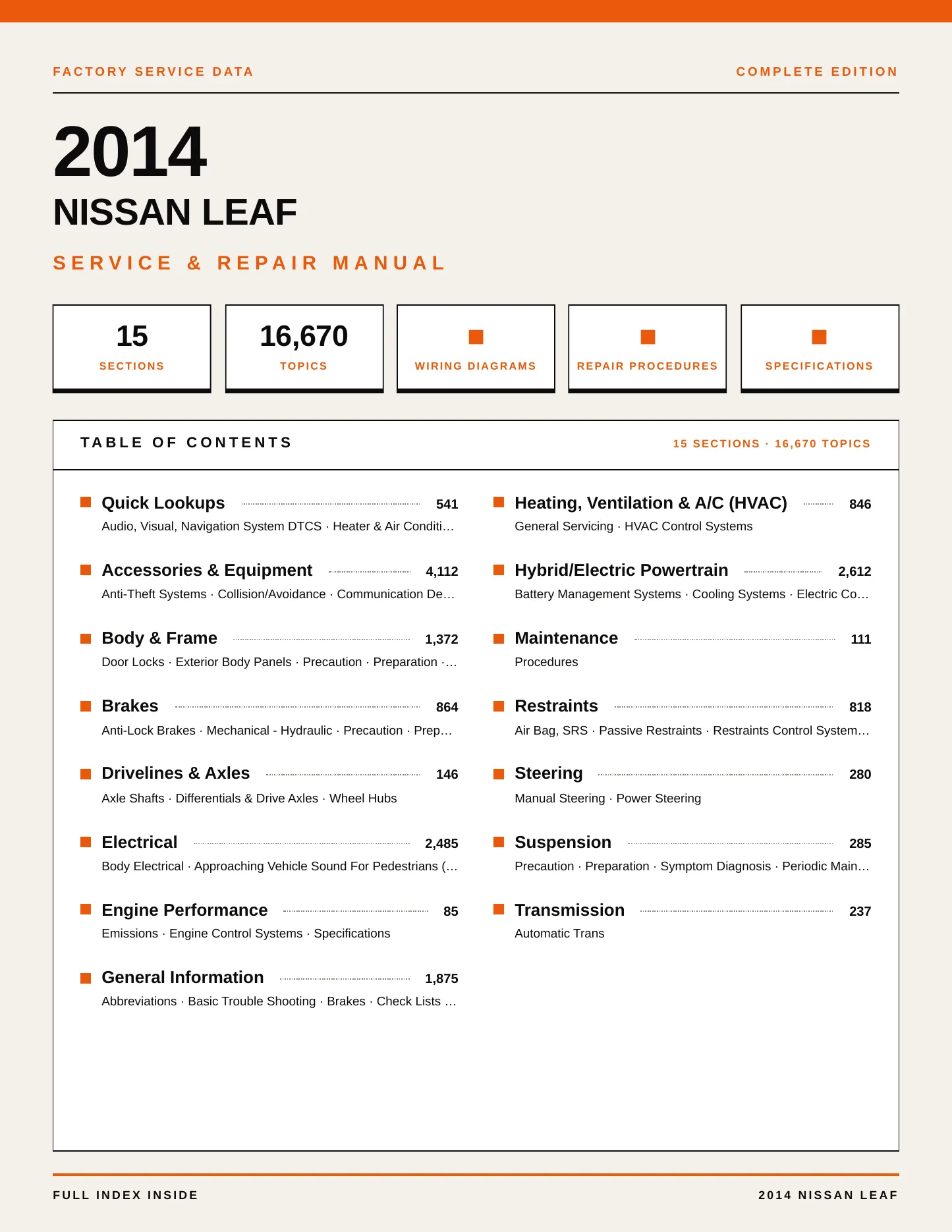 2014 Nissan LEAF service manual page 1