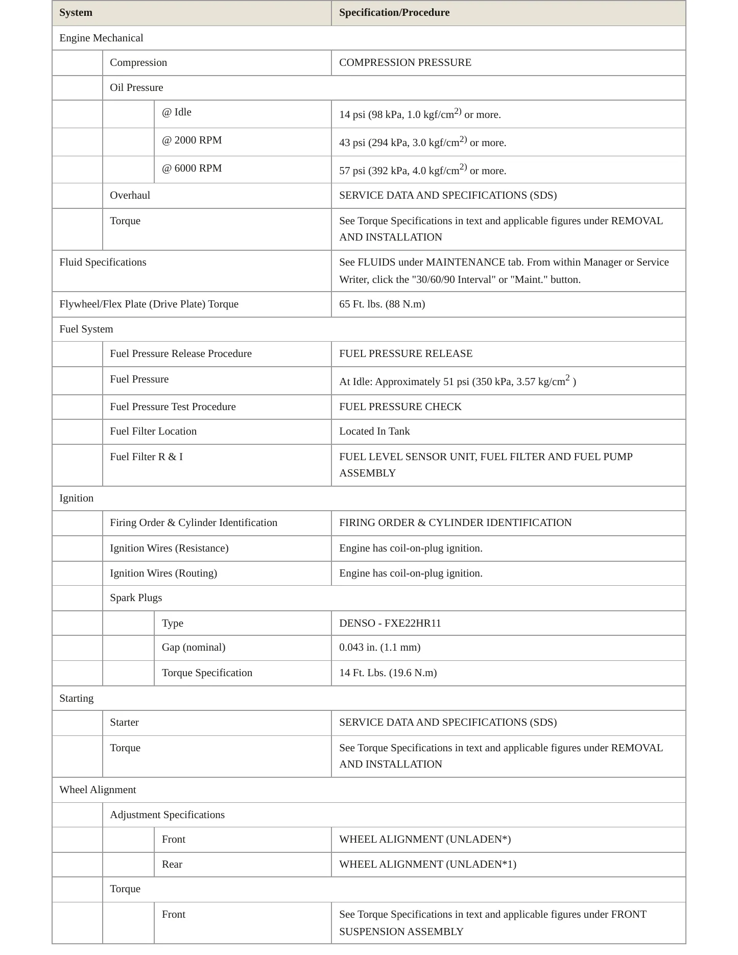 2014 Nissan Maxima Service and Repair Manual preview page 3