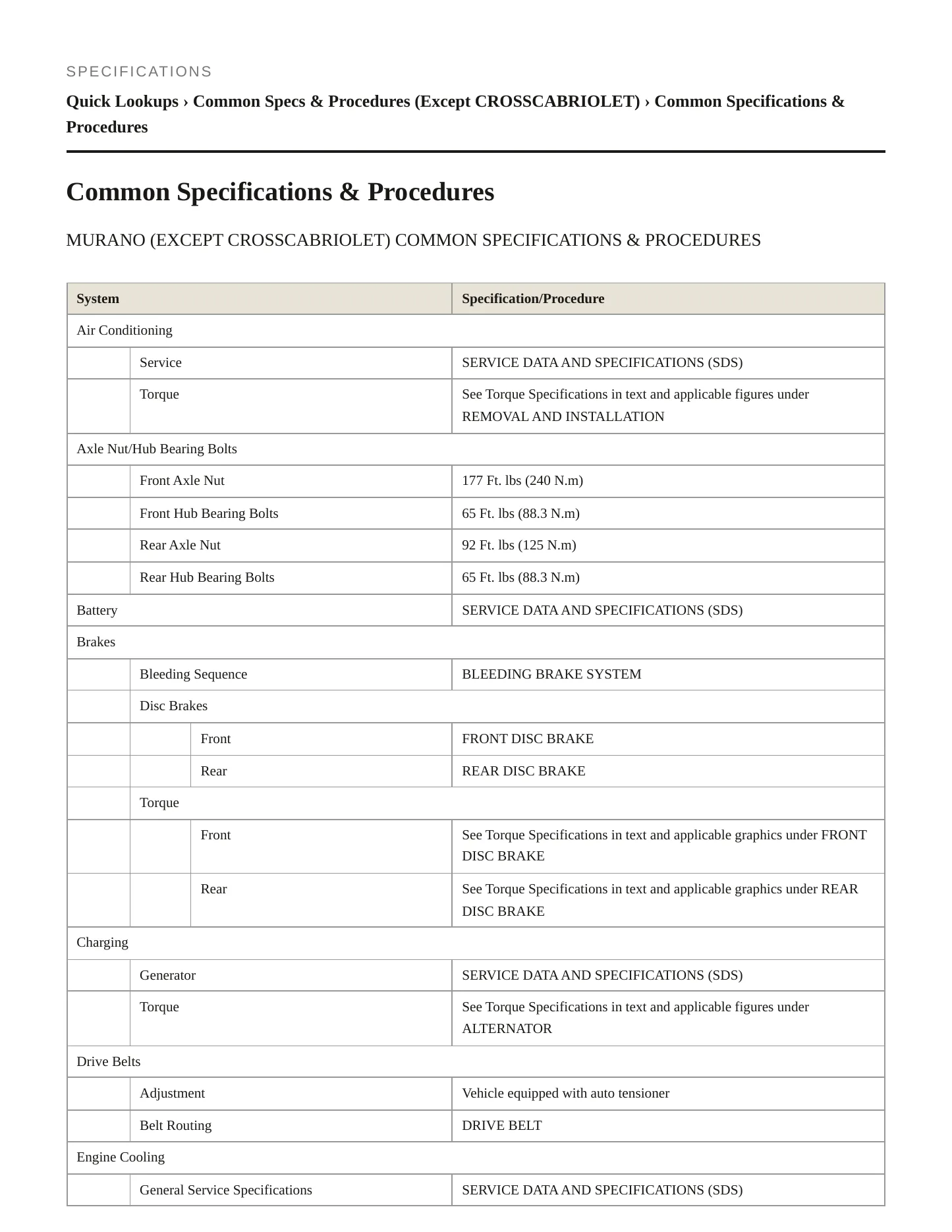 2014 Nissan Murano service manual page 2