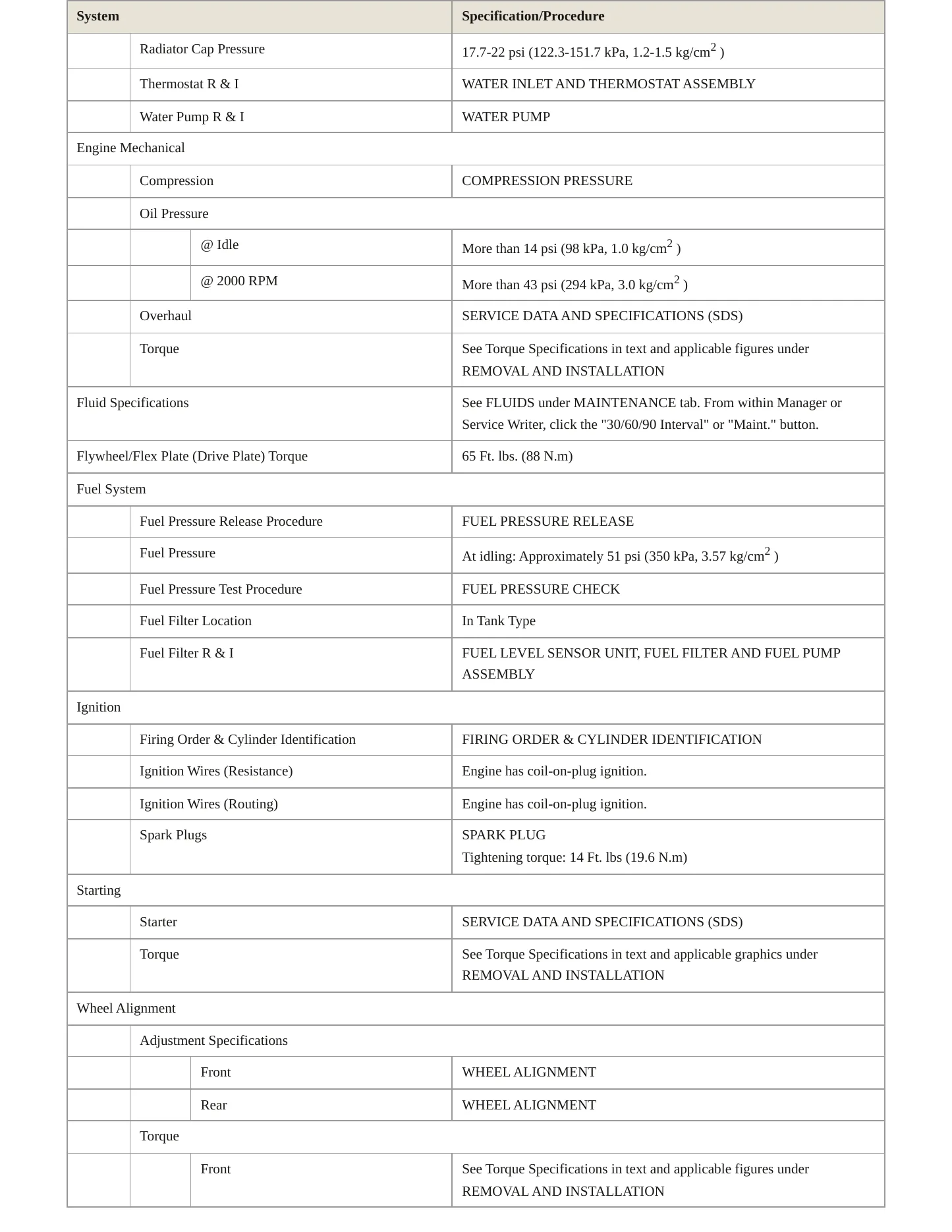 2014 Nissan Murano service manual page 3