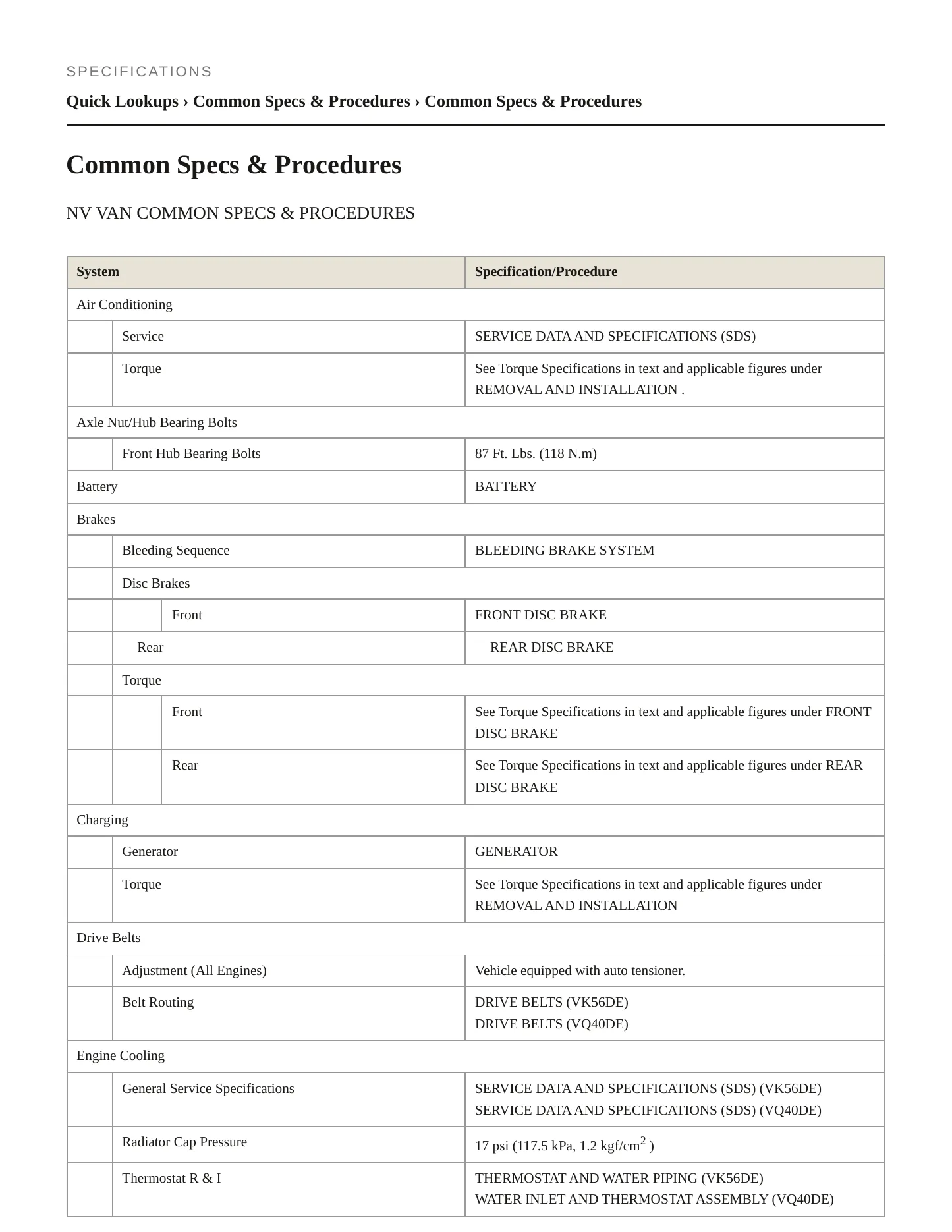 2014 Nissan NV3500 Service and Repair Manual preview page 2