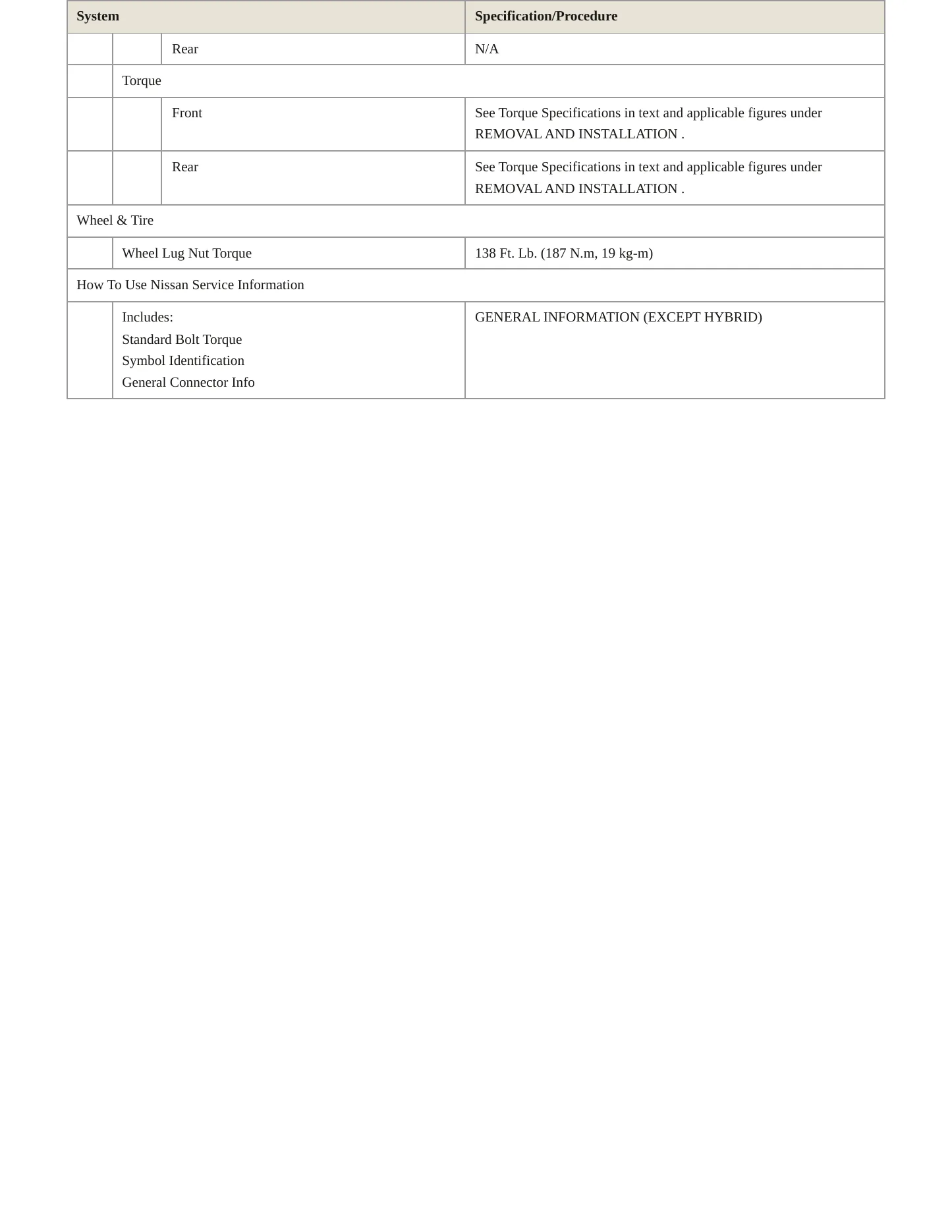 2014 Nissan NV3500 Service and Repair Manual preview page 4