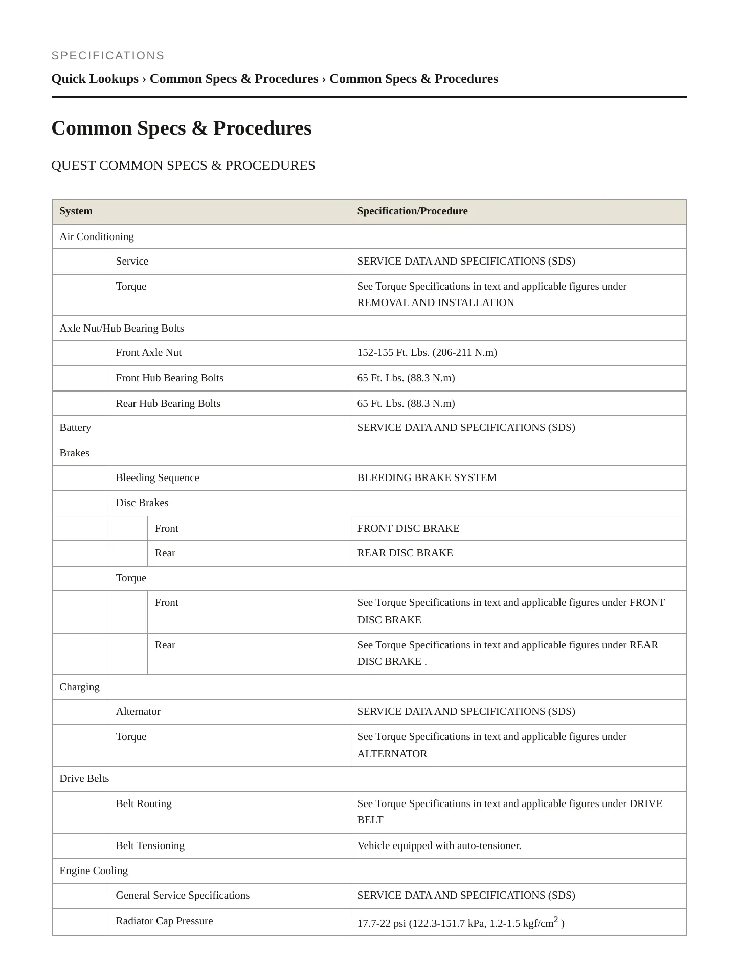 2014 Nissan Quest Service and Repair Manual preview page 2