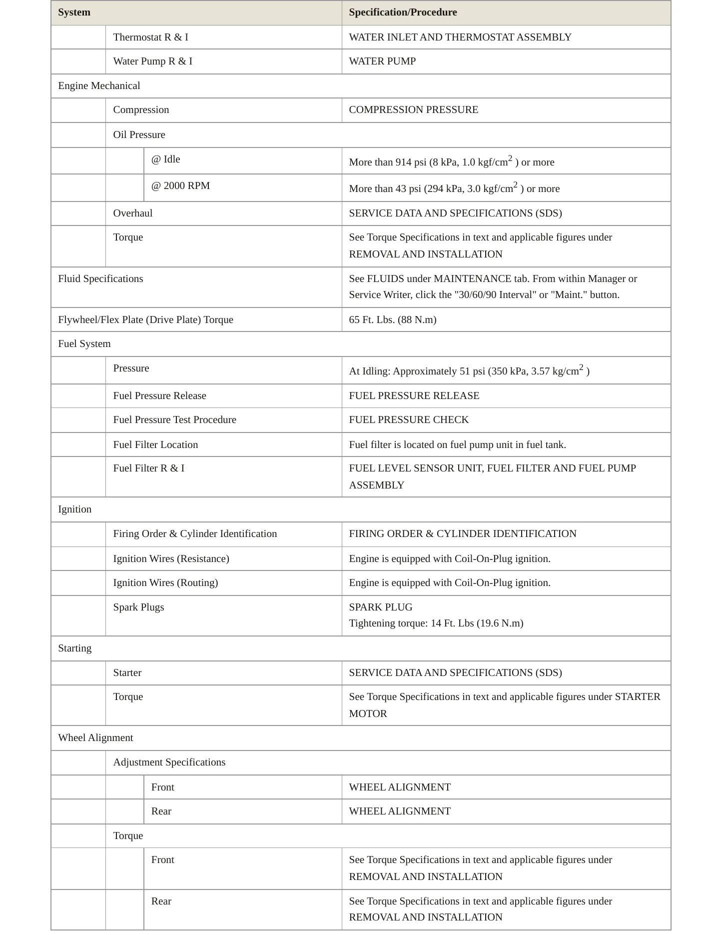 2014 Nissan Quest Service and Repair Manual preview page 3