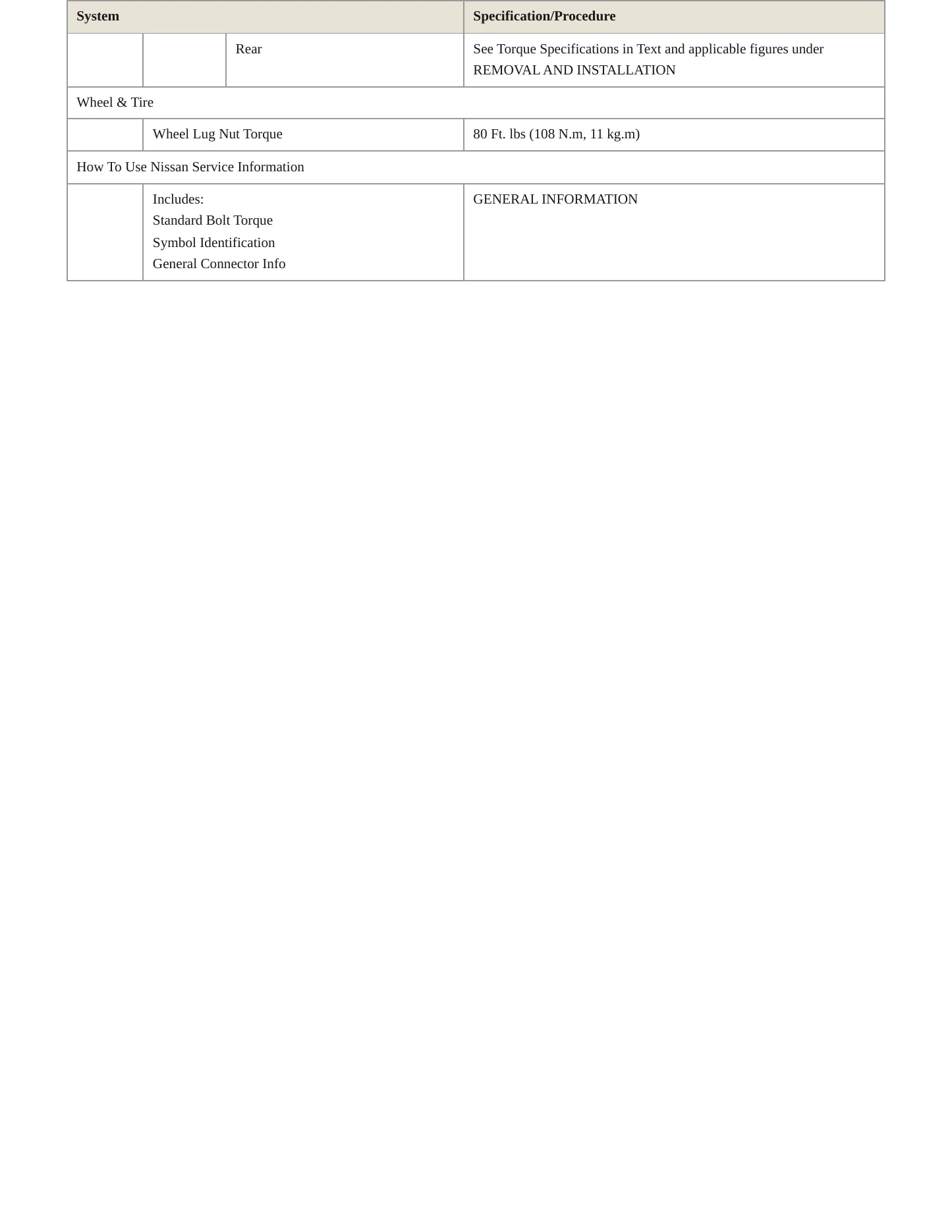 2014 Nissan Rogue Select Service and Repair Manual preview page 4
