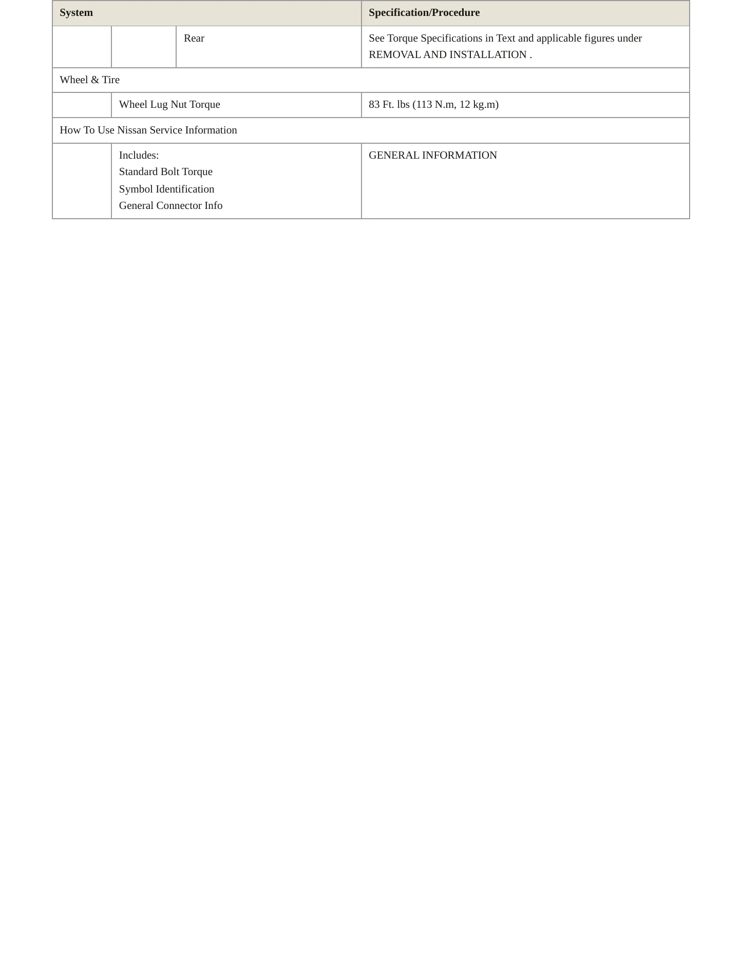 2014 Nissan Rogue service manual page 4