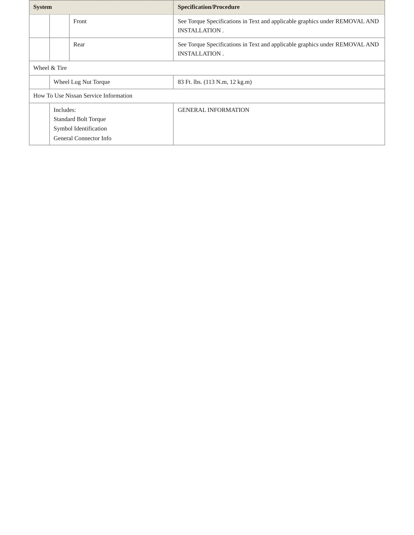 2014 Nissan Sentra service manual page 4