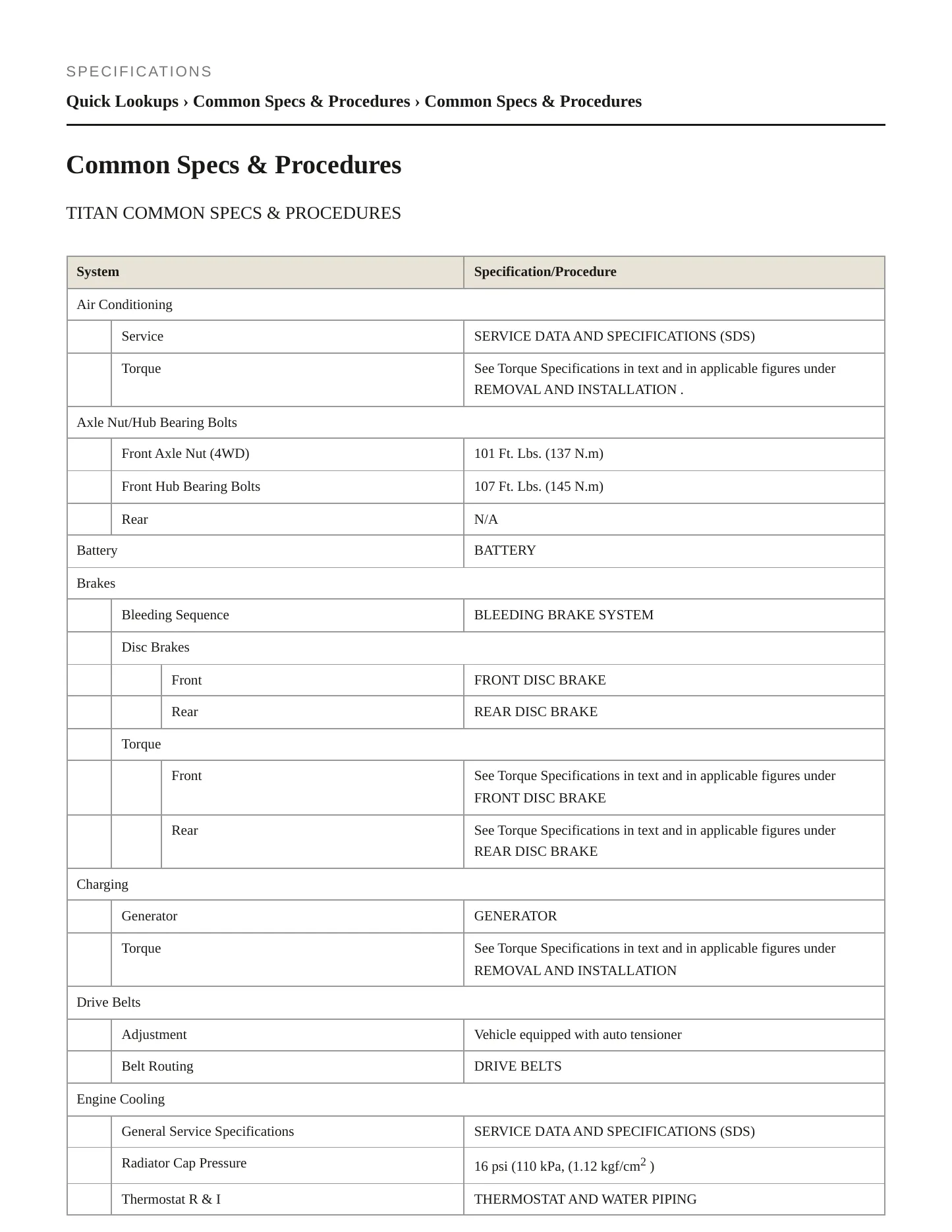 2014 Nissan TITAN service manual page 2
