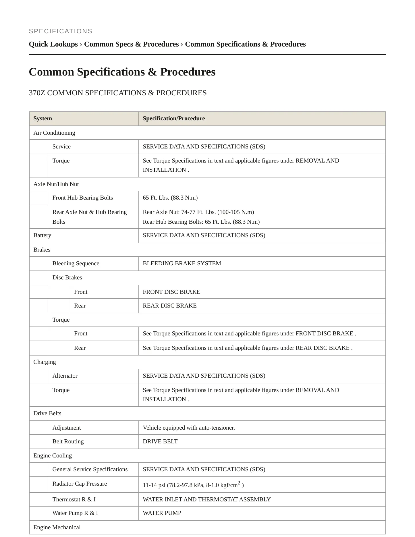 2015 Nissan 370Z Service and Repair Manual preview page 2
