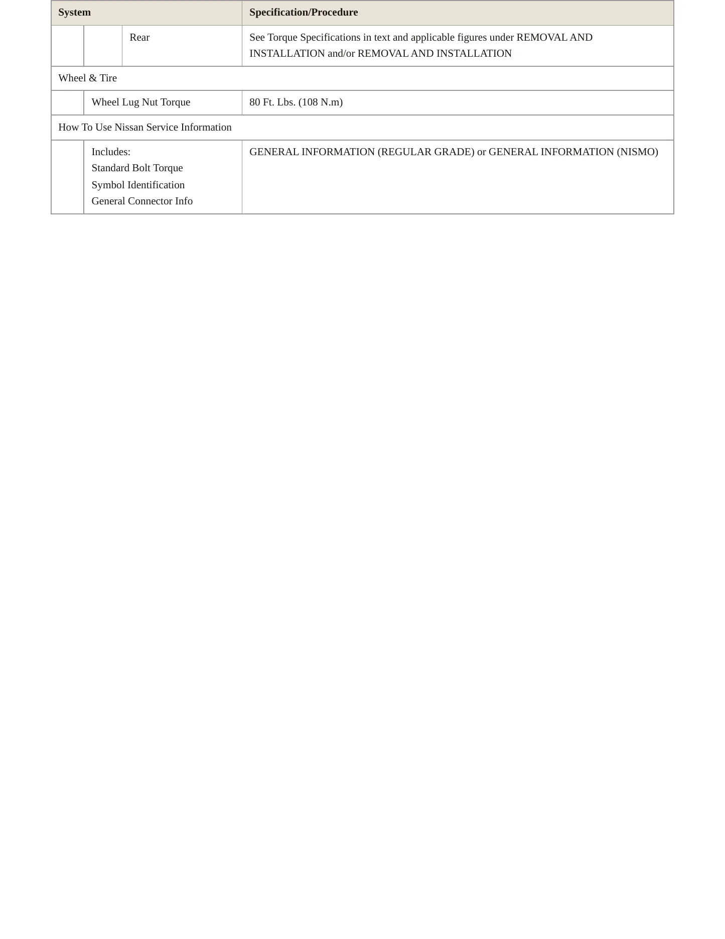 2015 Nissan 370Z Service and Repair Manual preview page 4