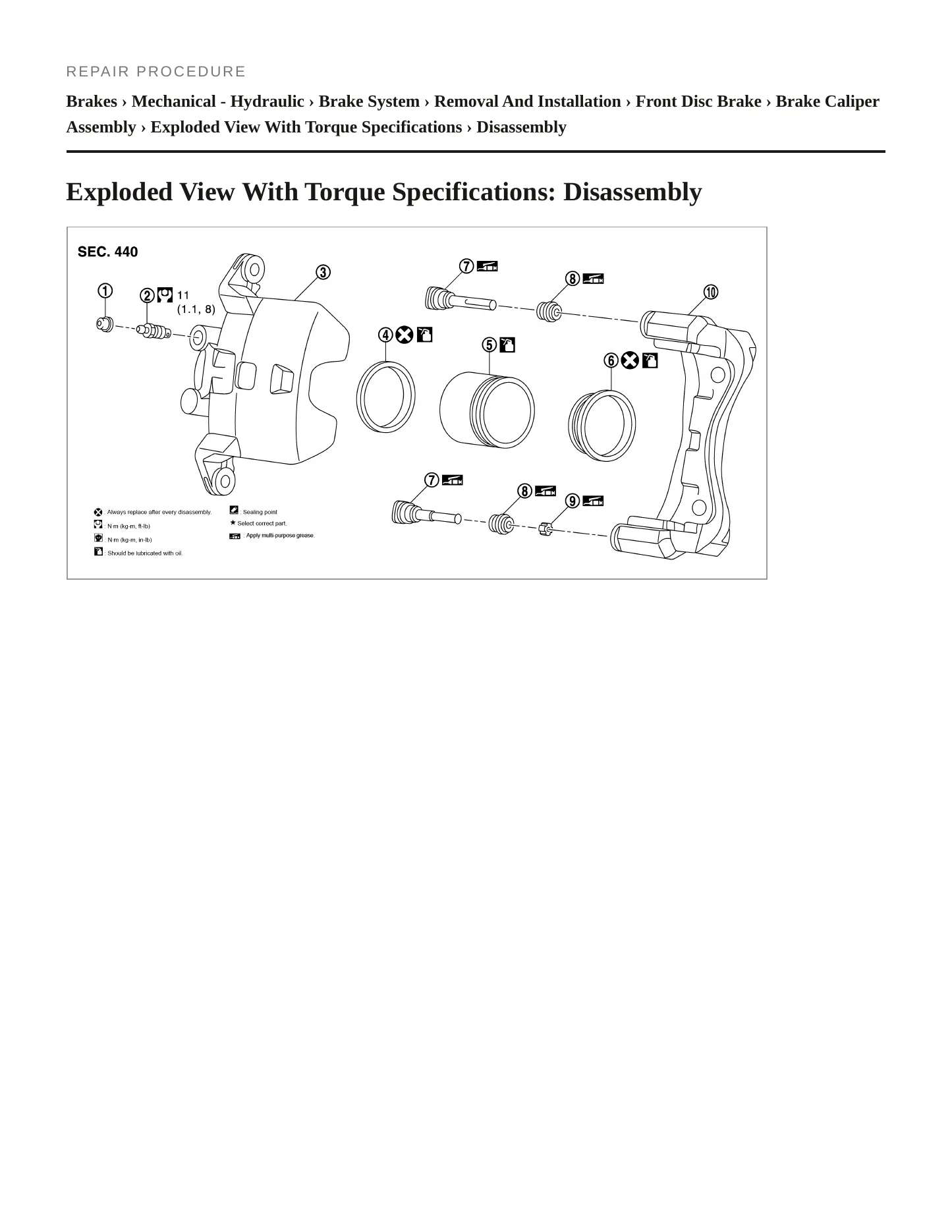 2015 Nissan Micra Service and Repair Manual preview page 5
