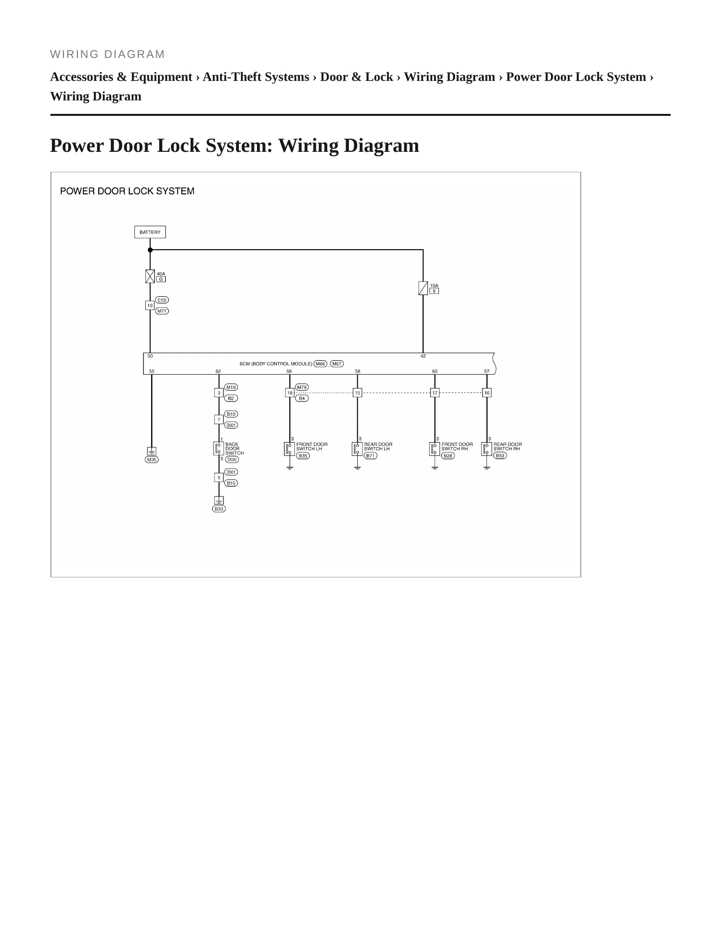 2015 Nissan Micra Service and Repair Manual preview page 6