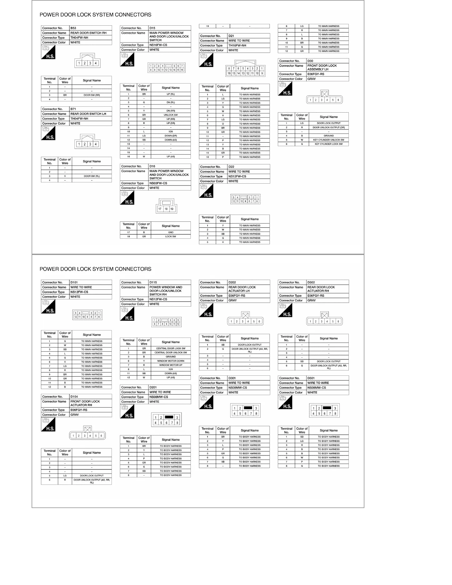 2015 Nissan Micra Service and Repair Manual preview page 8