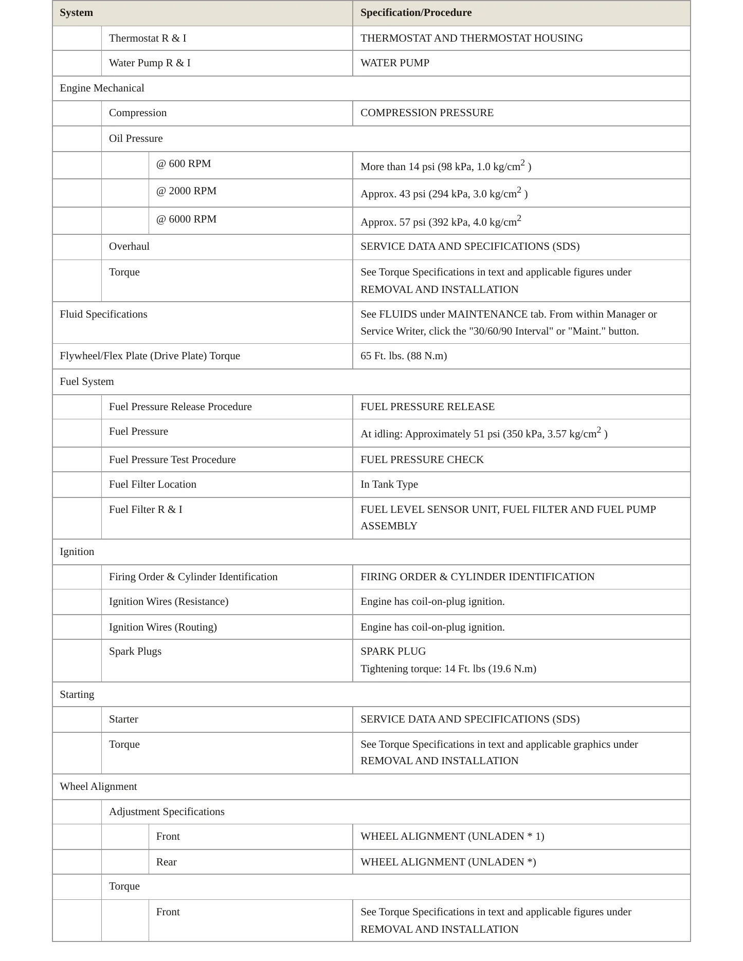 2015 Nissan Murano service manual page 3