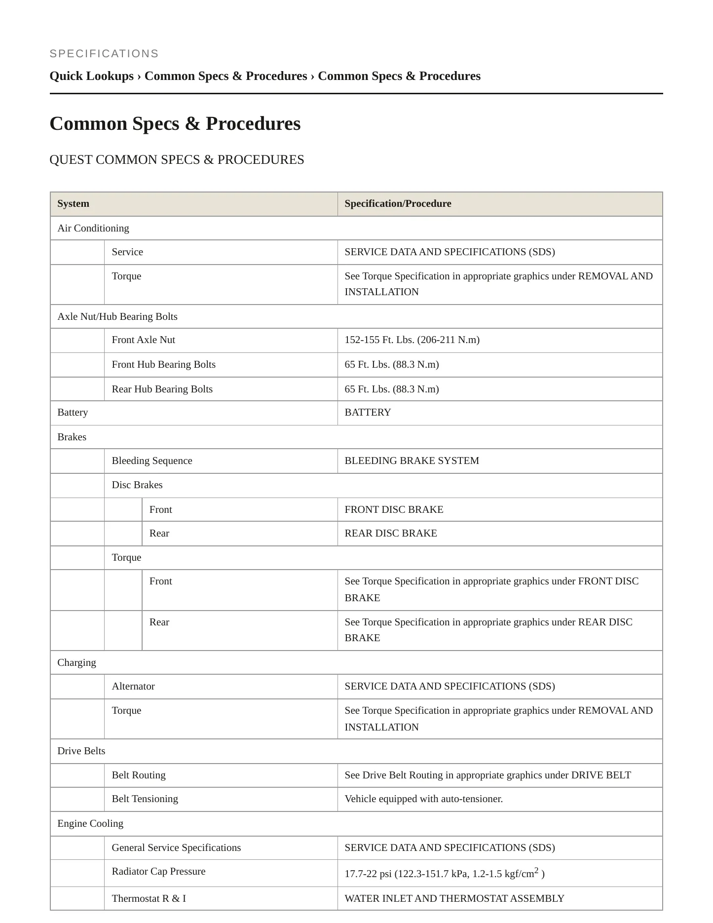 2015 Nissan Quest Service and Repair Manual preview page 2