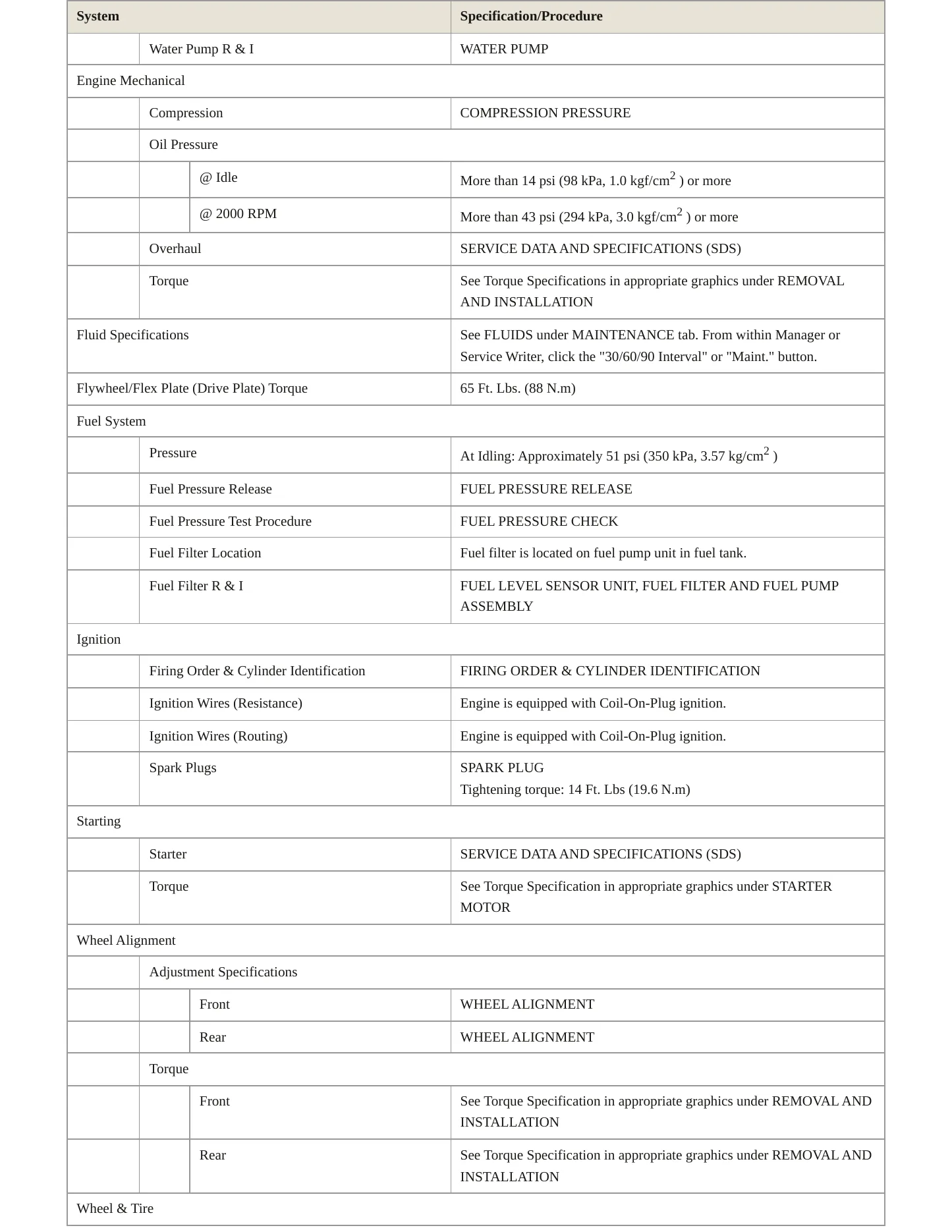 2015 Nissan Quest Service and Repair Manual preview page 3