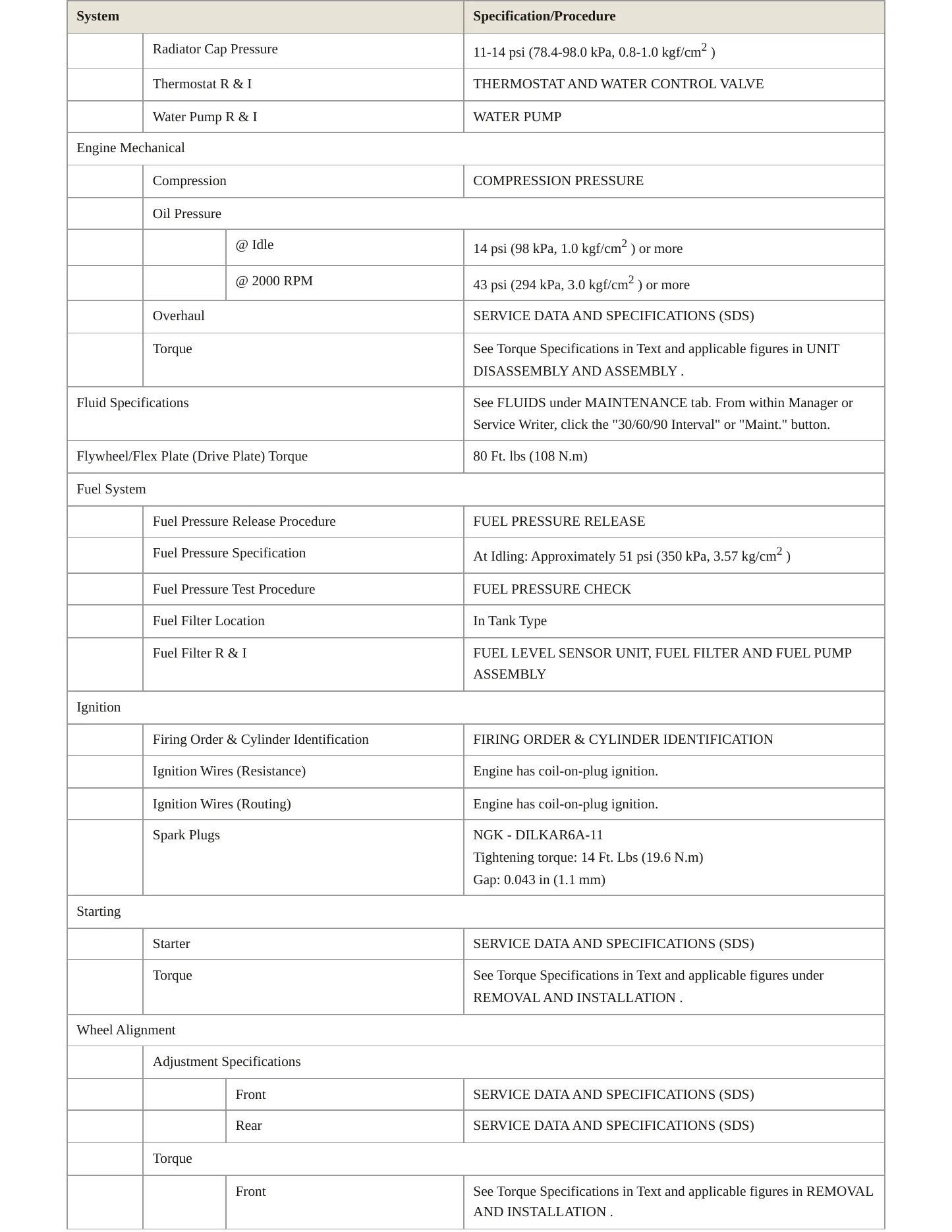 2015 Nissan Rogue Select Service and Repair Manual preview page 3