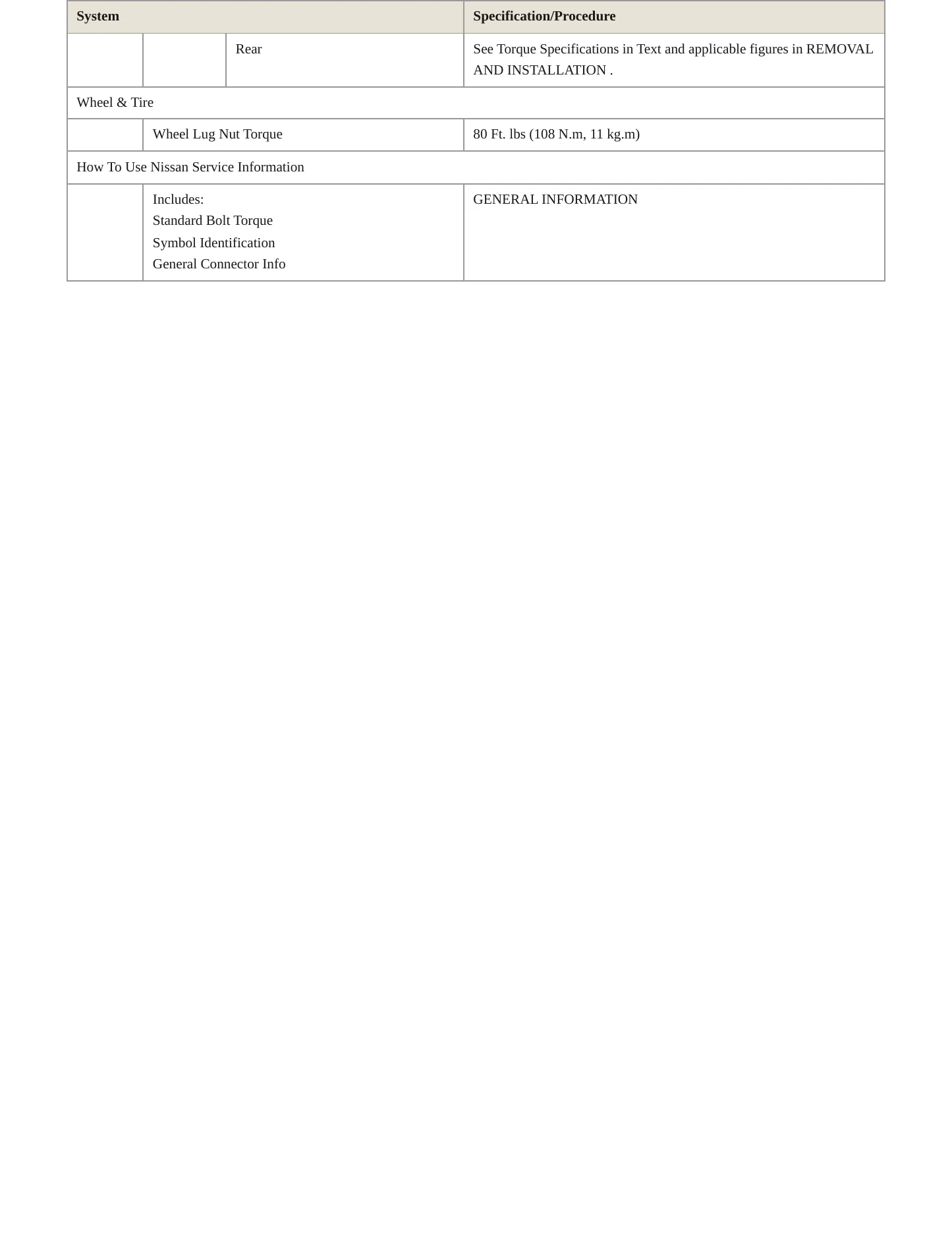 2015 Nissan Rogue Select Service and Repair Manual preview page 4