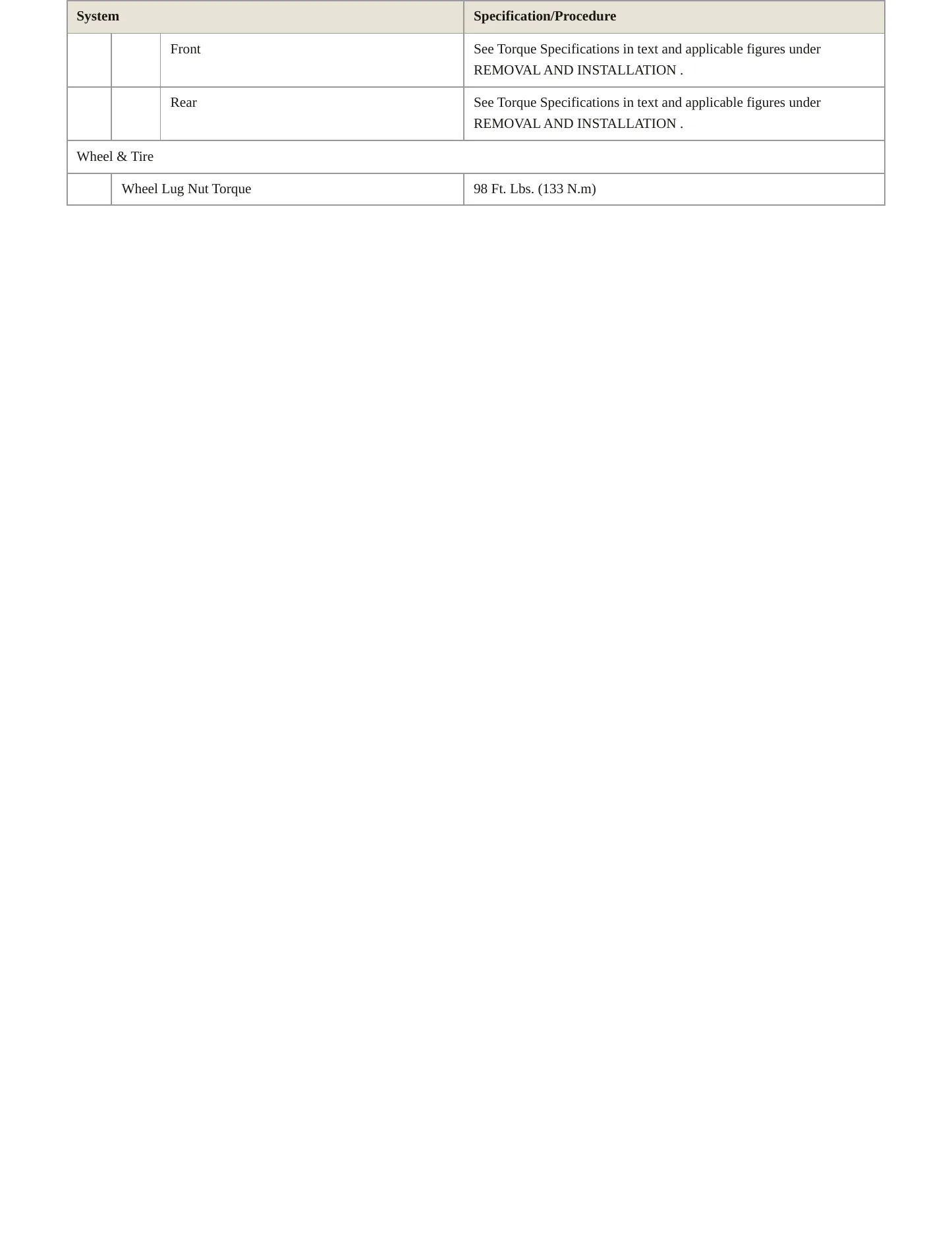2015 Nissan TITAN service manual page 4
