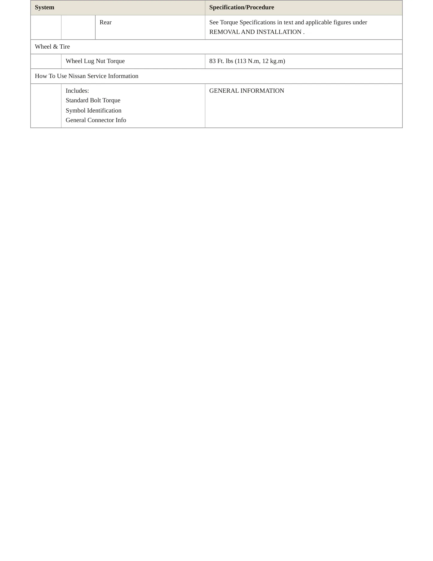 2015 Nissan Versa Note service manual page 4