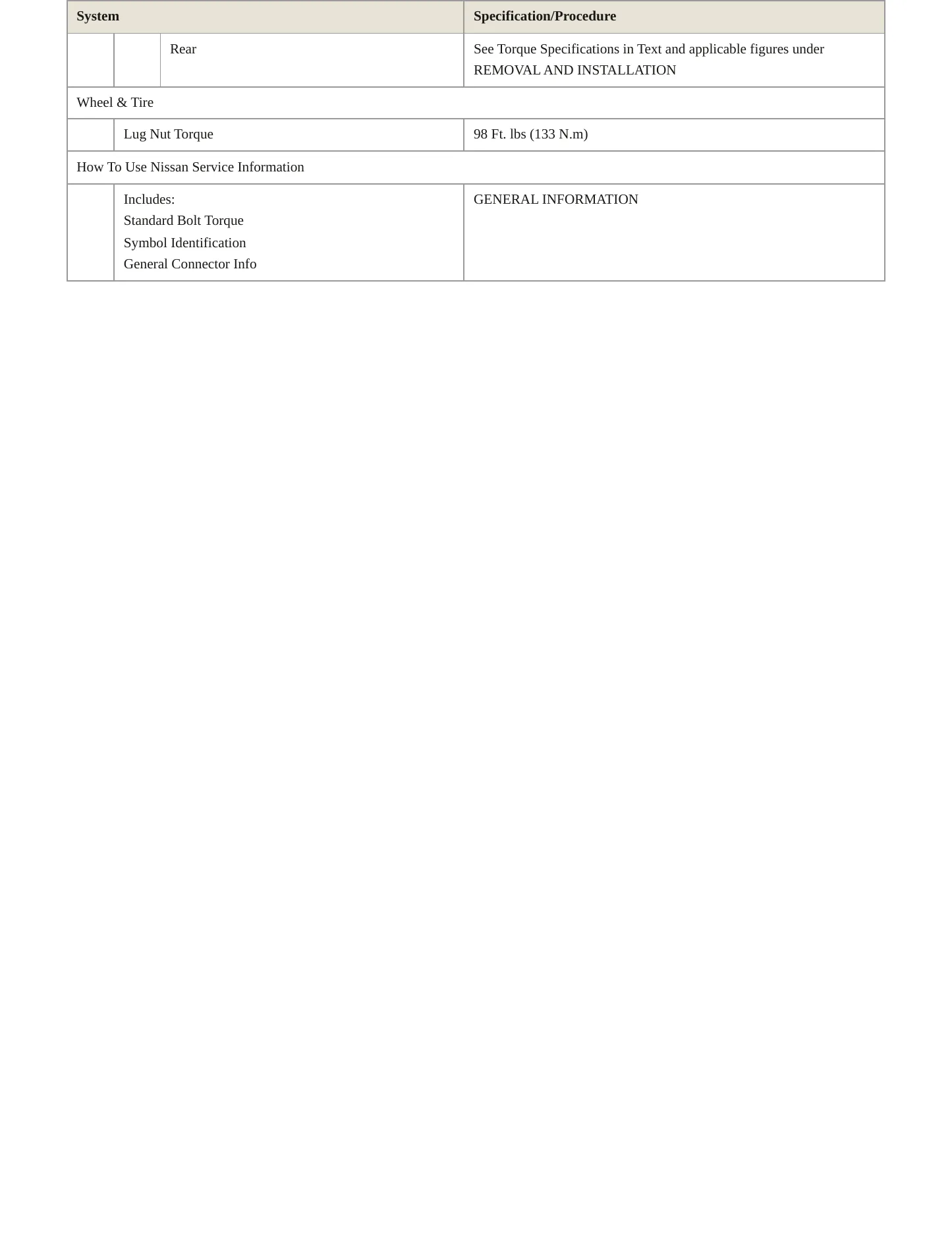 2015 Nissan Xterra service manual page 4