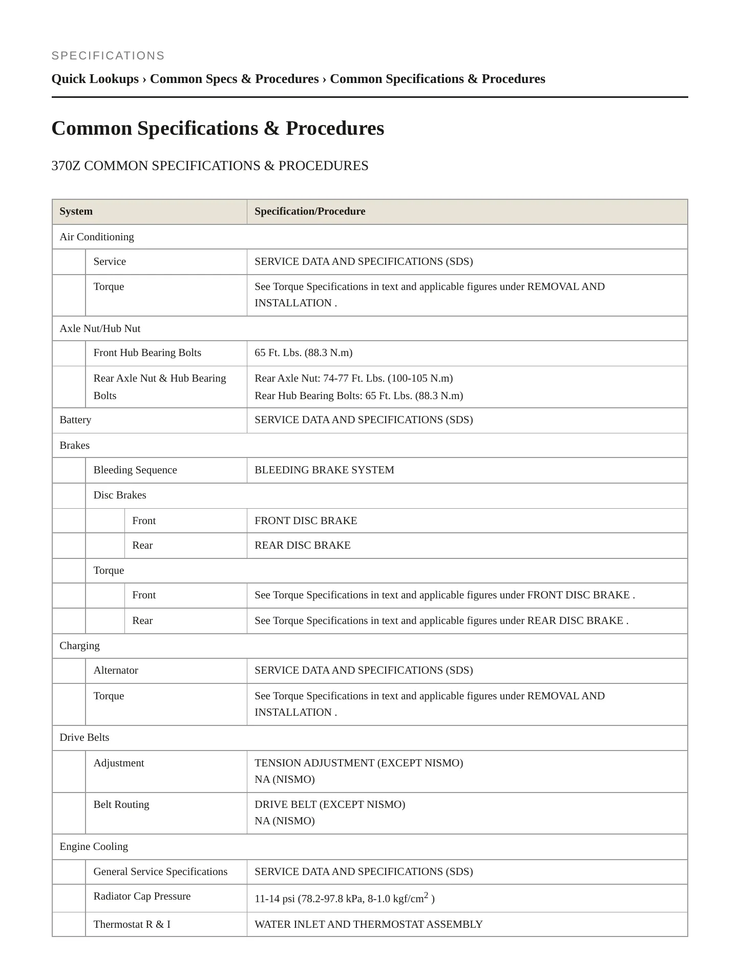 2016 Nissan 370Z Service and Repair Manual preview page 2