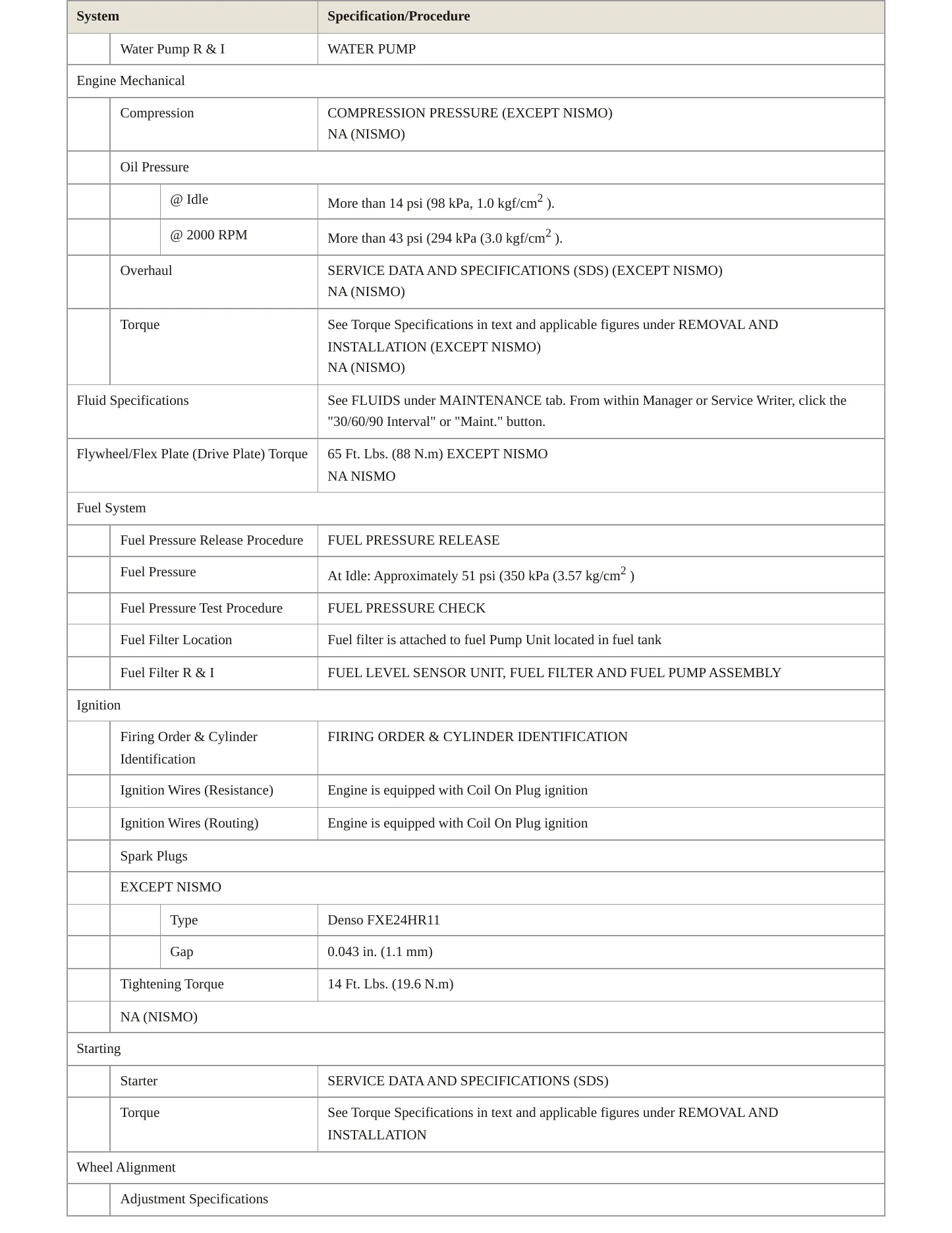 2016 Nissan 370Z Service and Repair Manual preview page 3