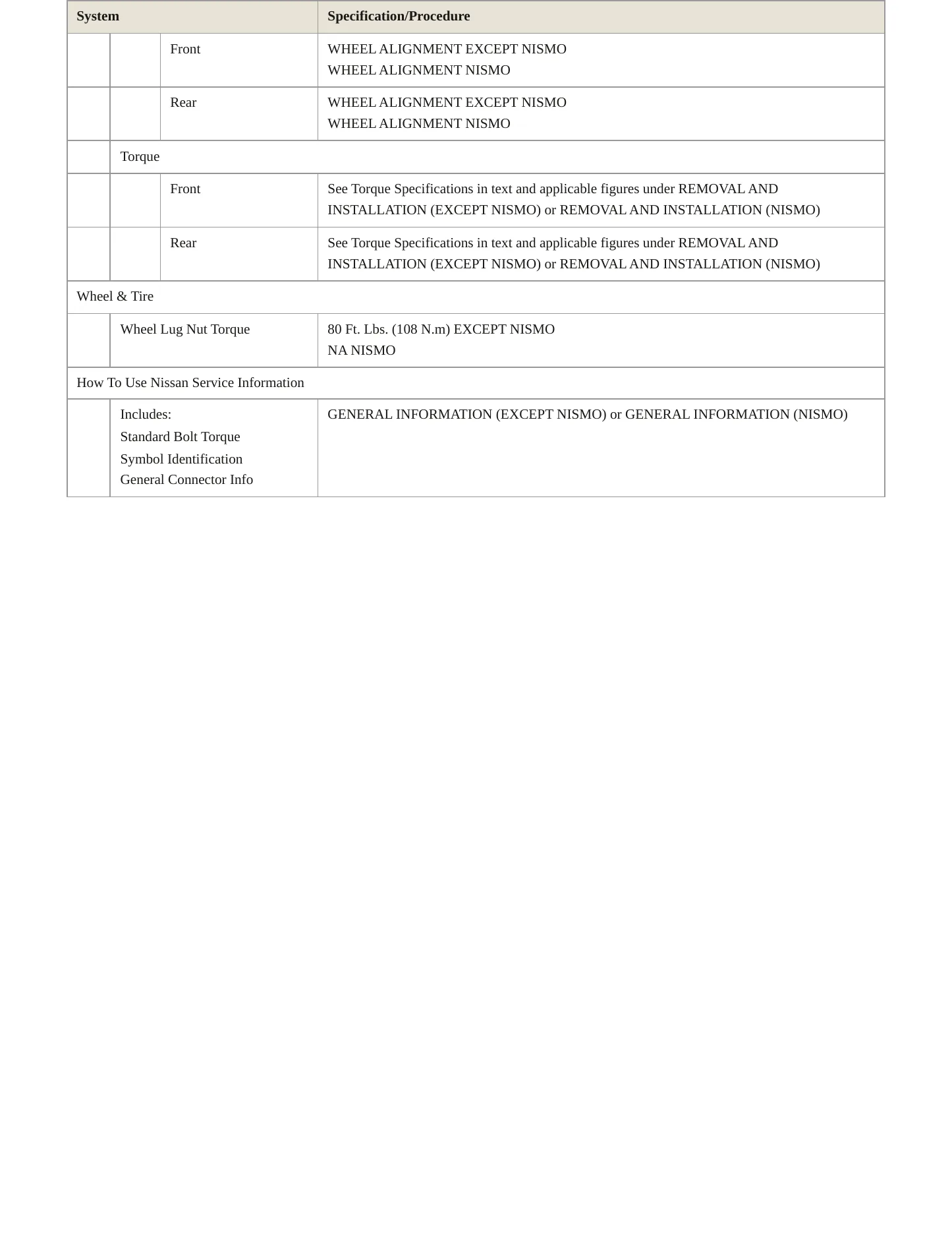 2016 Nissan 370Z Service and Repair Manual preview page 4
