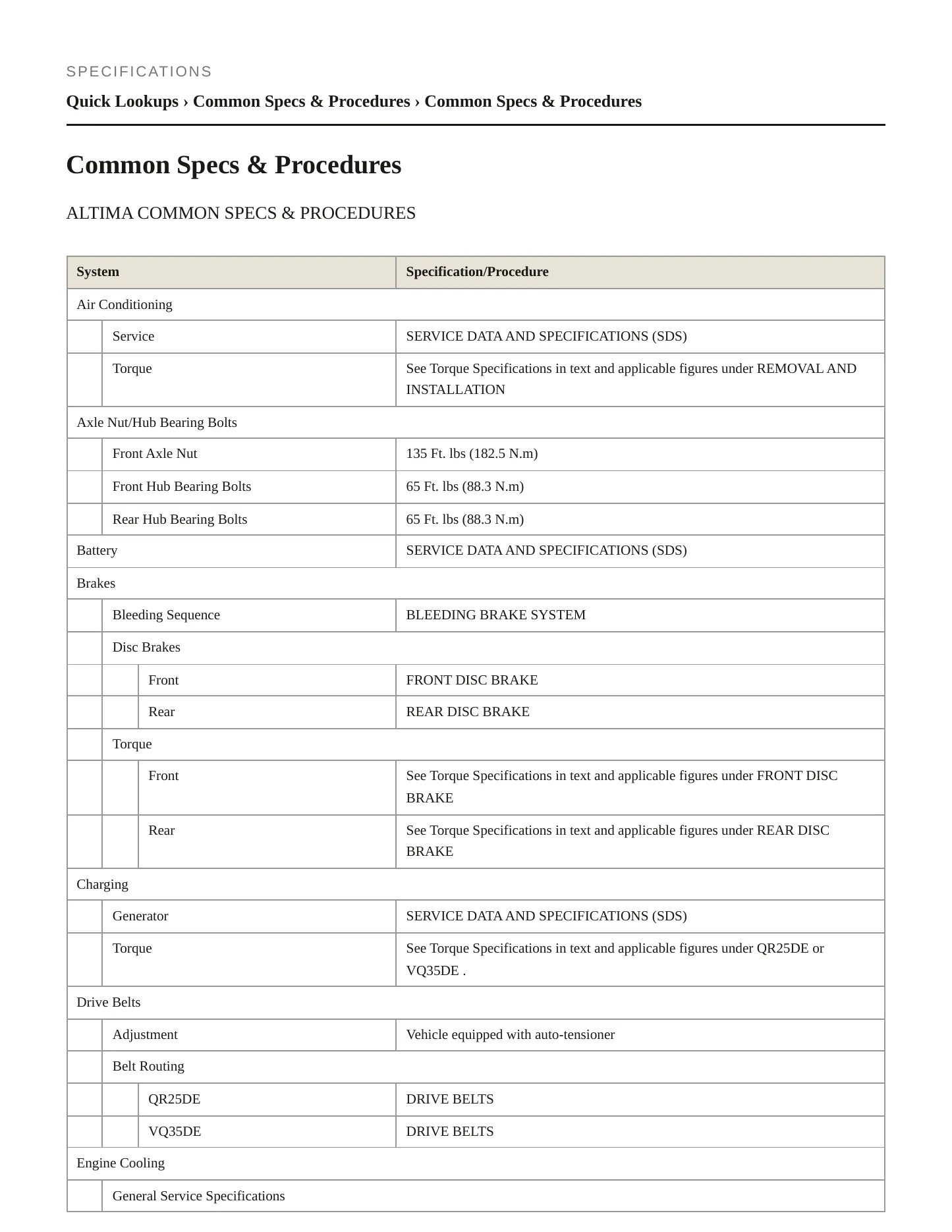2016 Nissan Altima Service and Repair Manual preview page 2