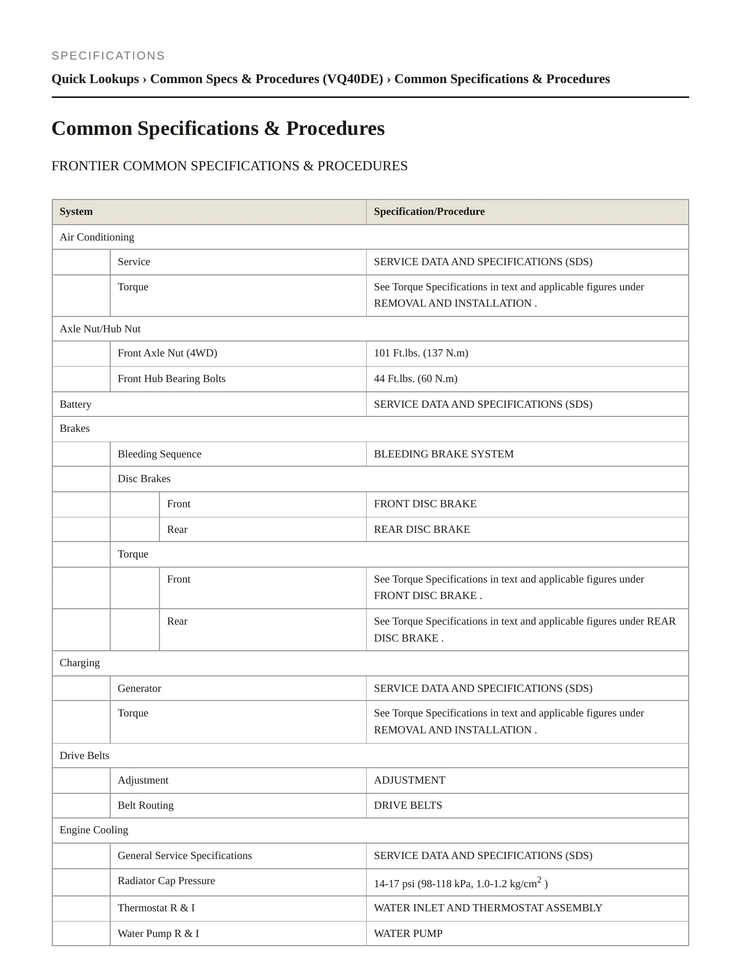 2016 Nissan Frontier service manual page 2