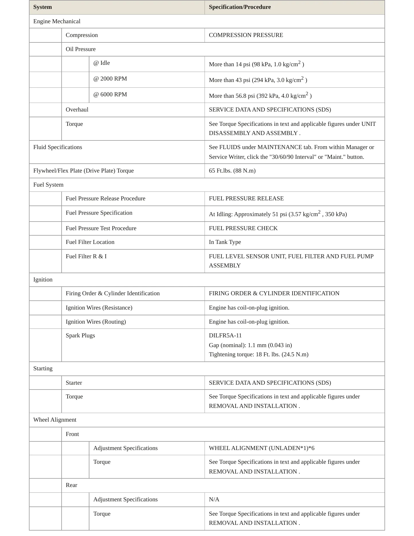 2016 Nissan Frontier service manual page 3