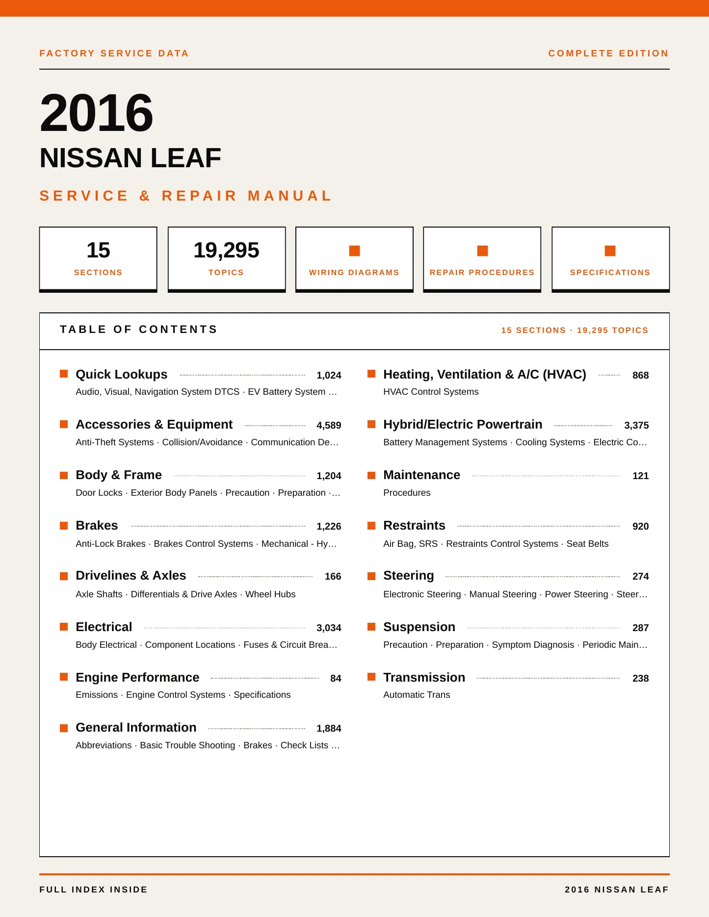2016 Nissan LEAF service manual page 1