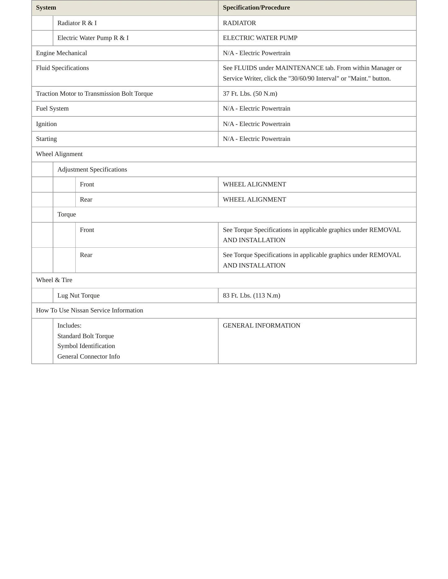 2016 Nissan LEAF service manual page 3