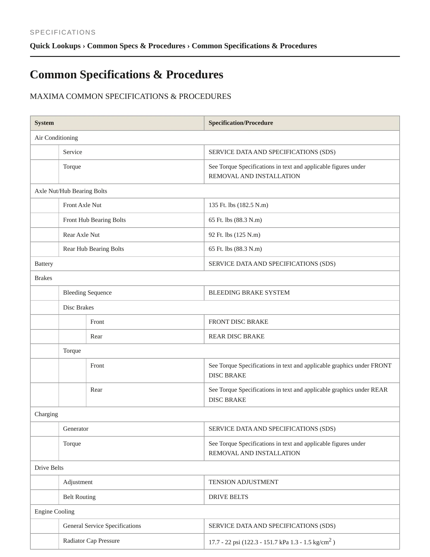 2016 Nissan Maxima service manual page 2