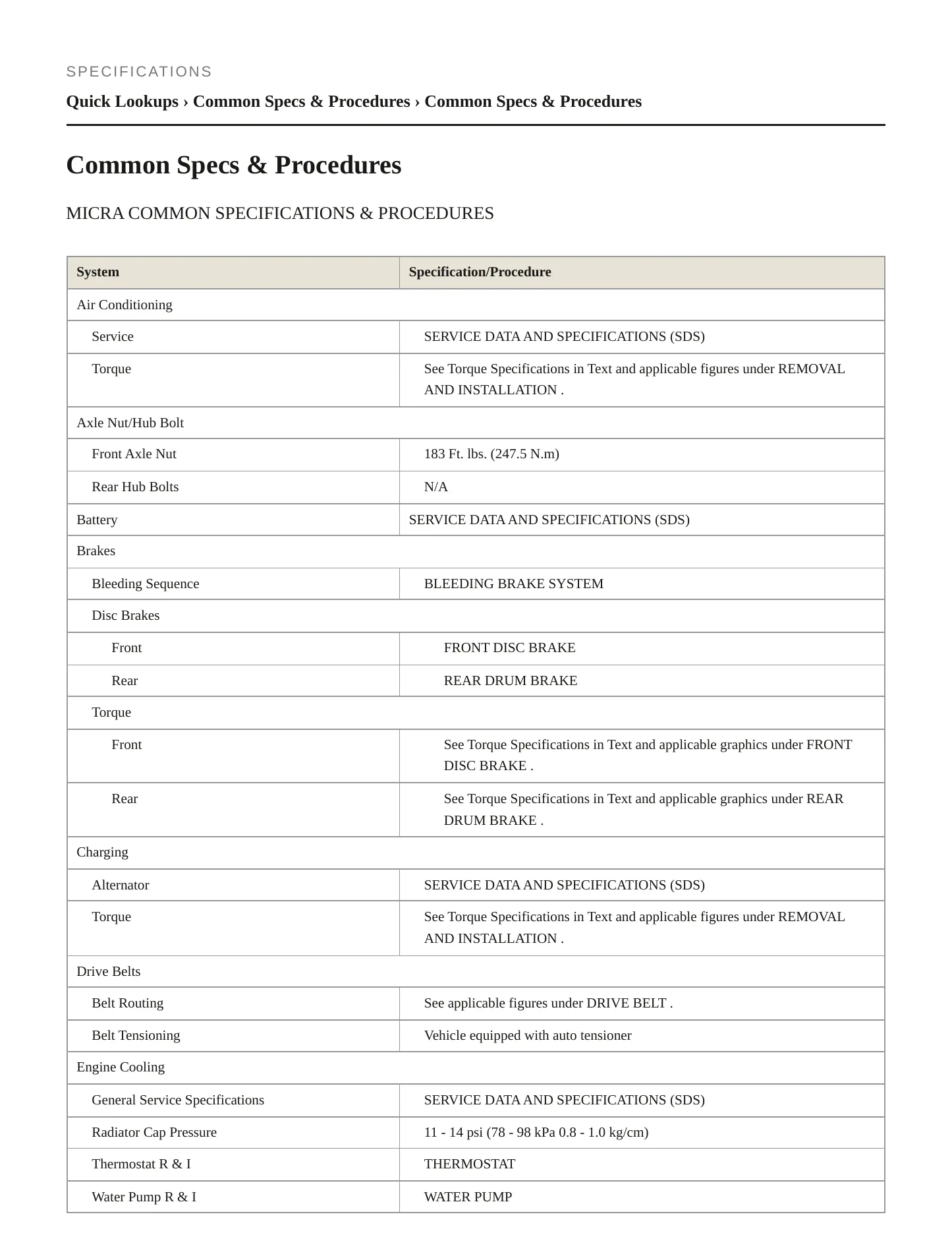 2016 Nissan Micra Service and Repair Manual preview page 2