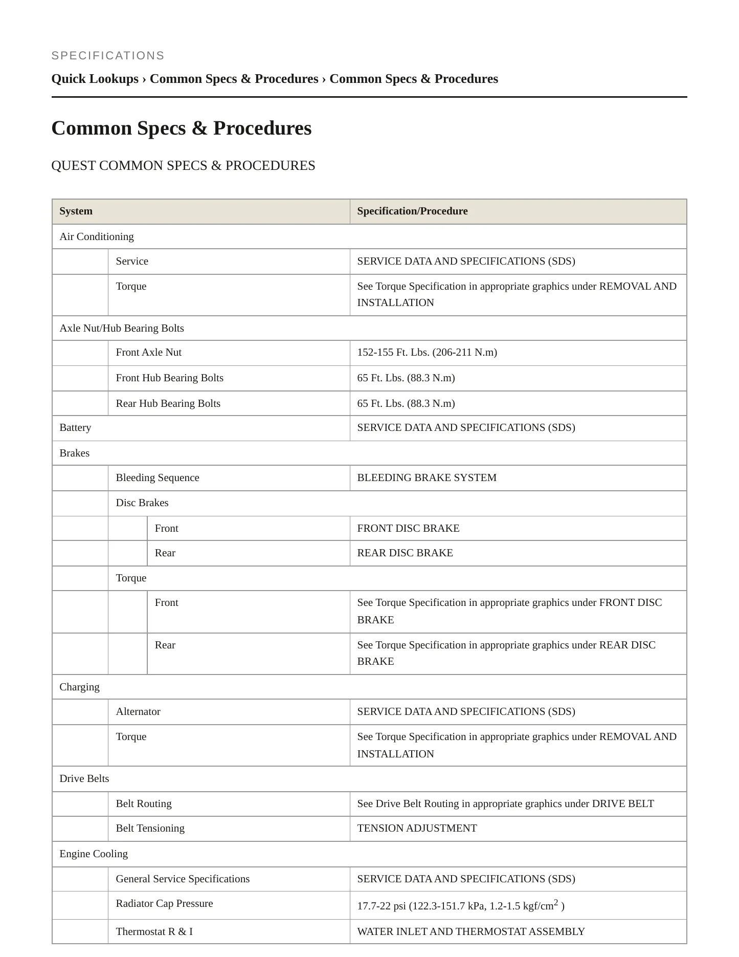 2016 Nissan Quest Service and Repair Manual preview page 2