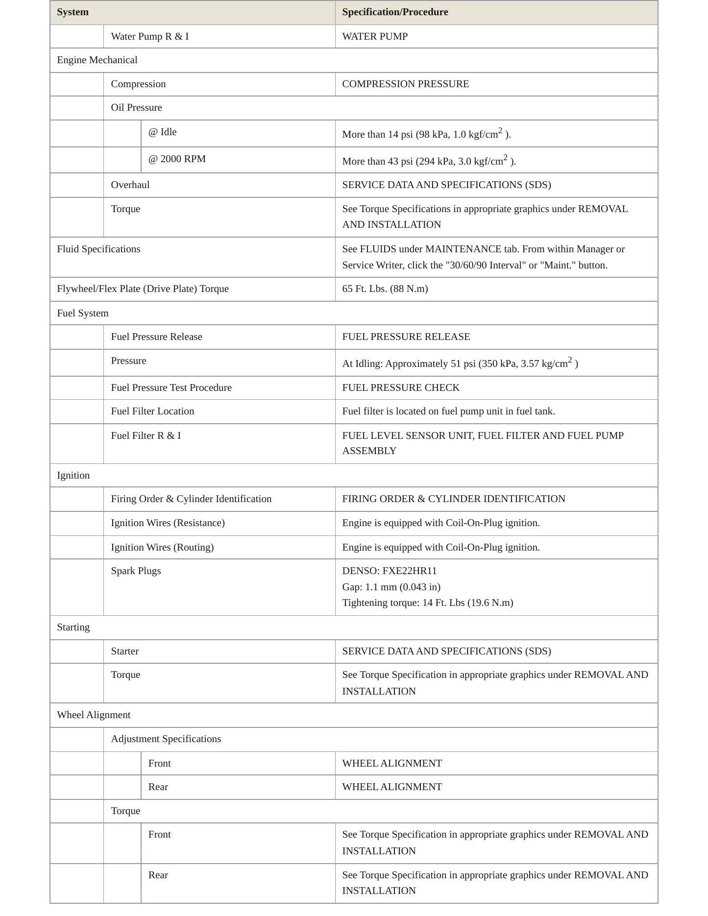 2016 Nissan Quest Service and Repair Manual preview page 3