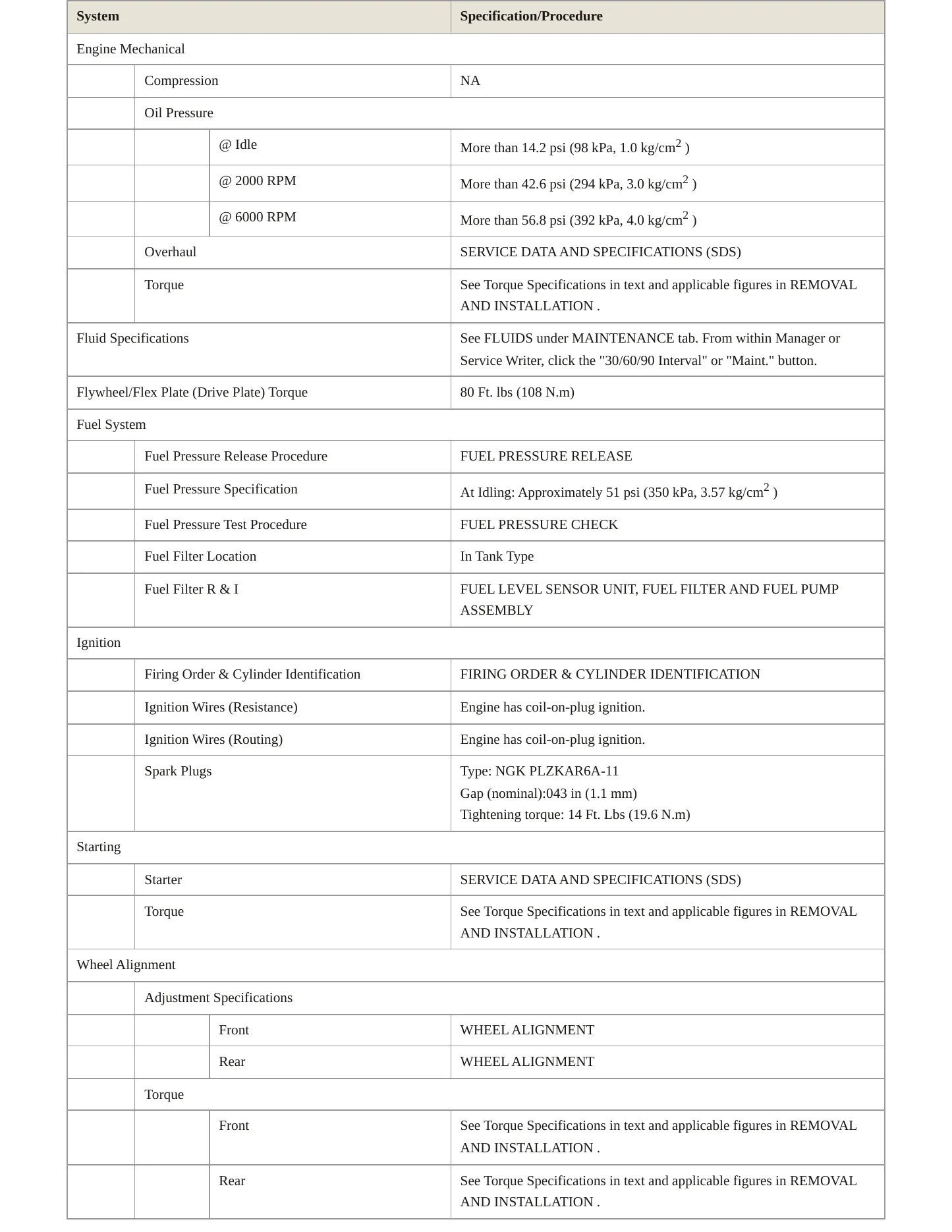 2016 Nissan Versa Service and Repair Manual preview page 3