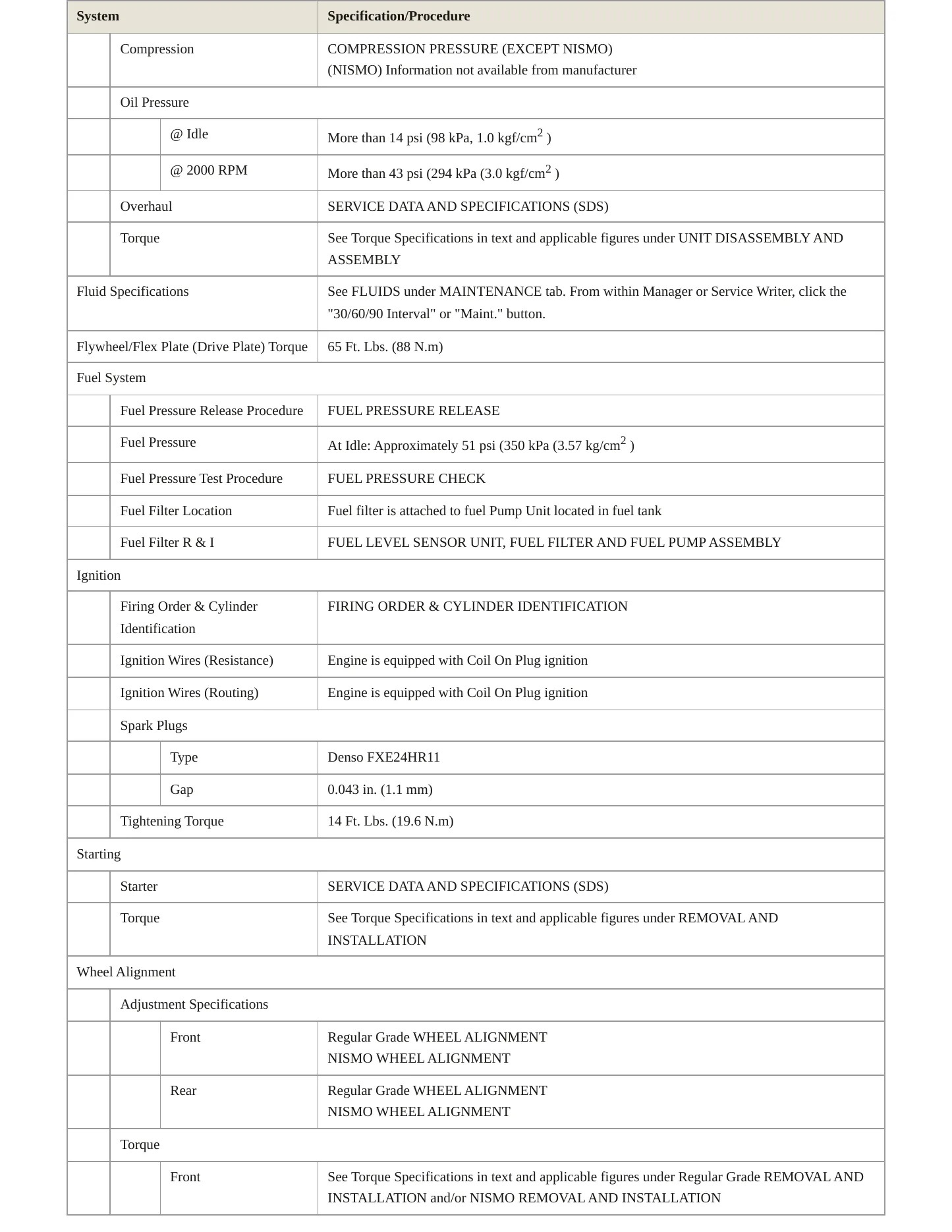 2017 Nissan 370Z Service and Repair Manual preview page 3
