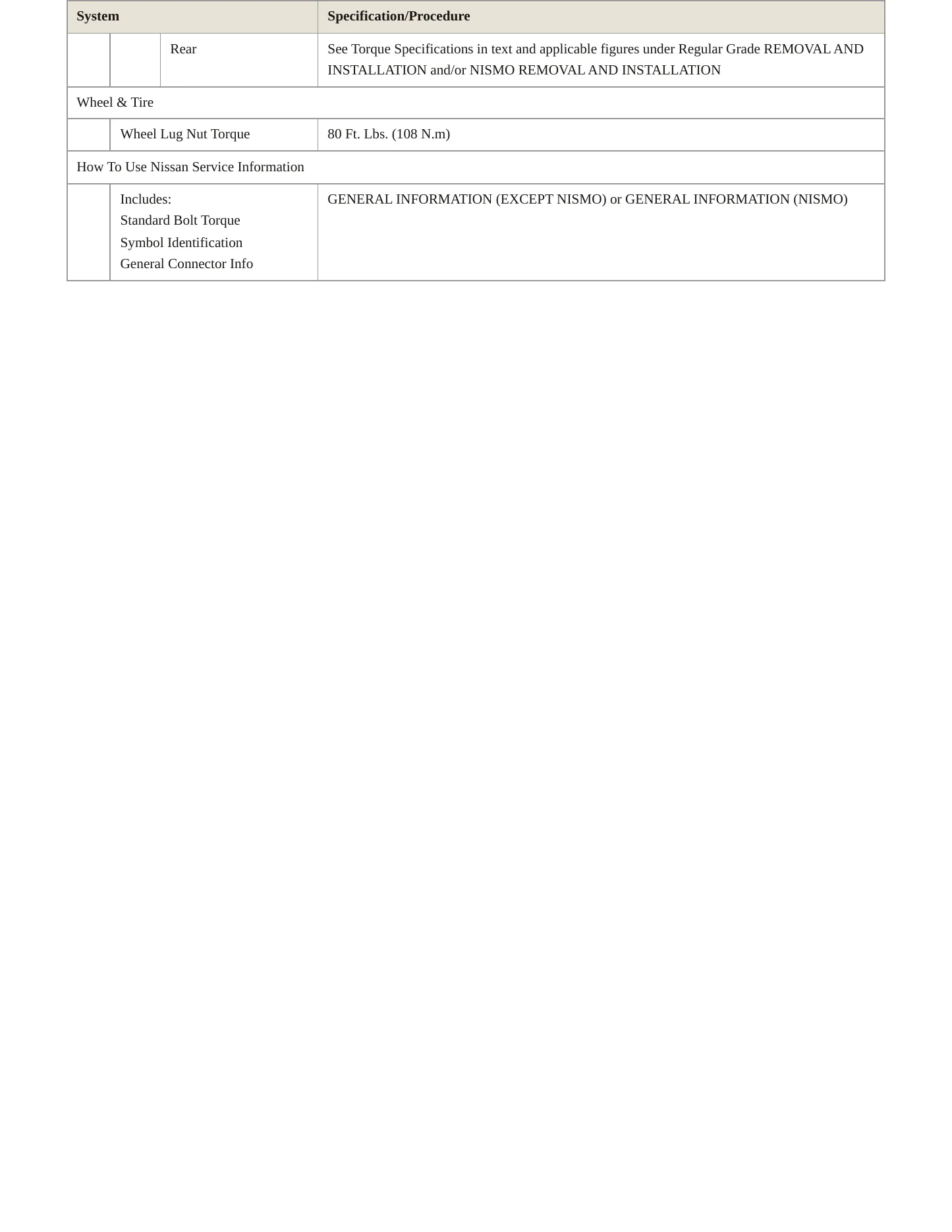 2017 Nissan 370Z Service and Repair Manual preview page 4