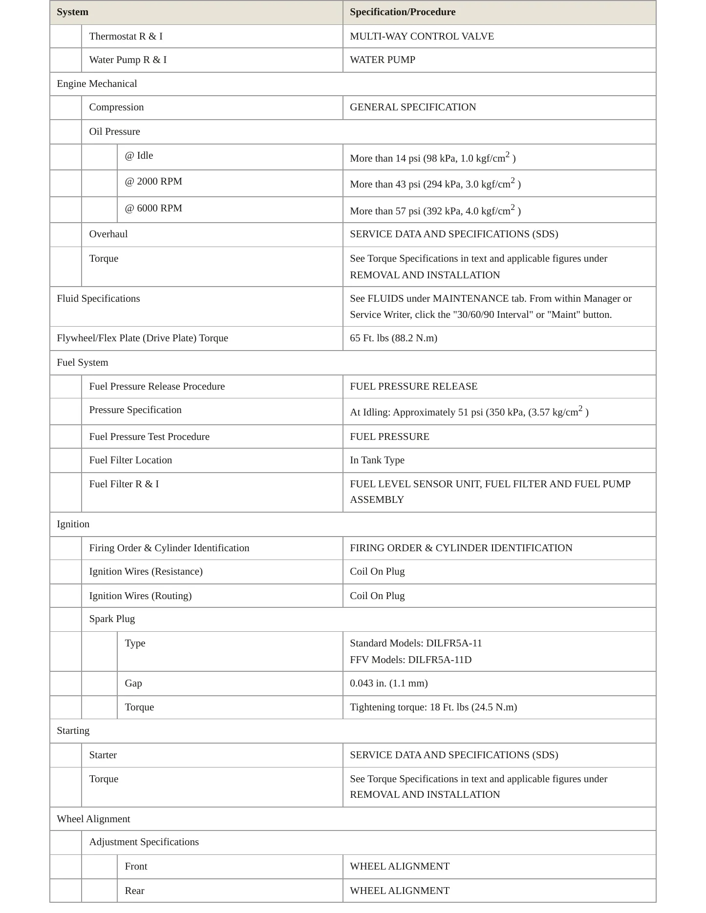 2017 Nissan Armada Service and Repair Manual preview page 3