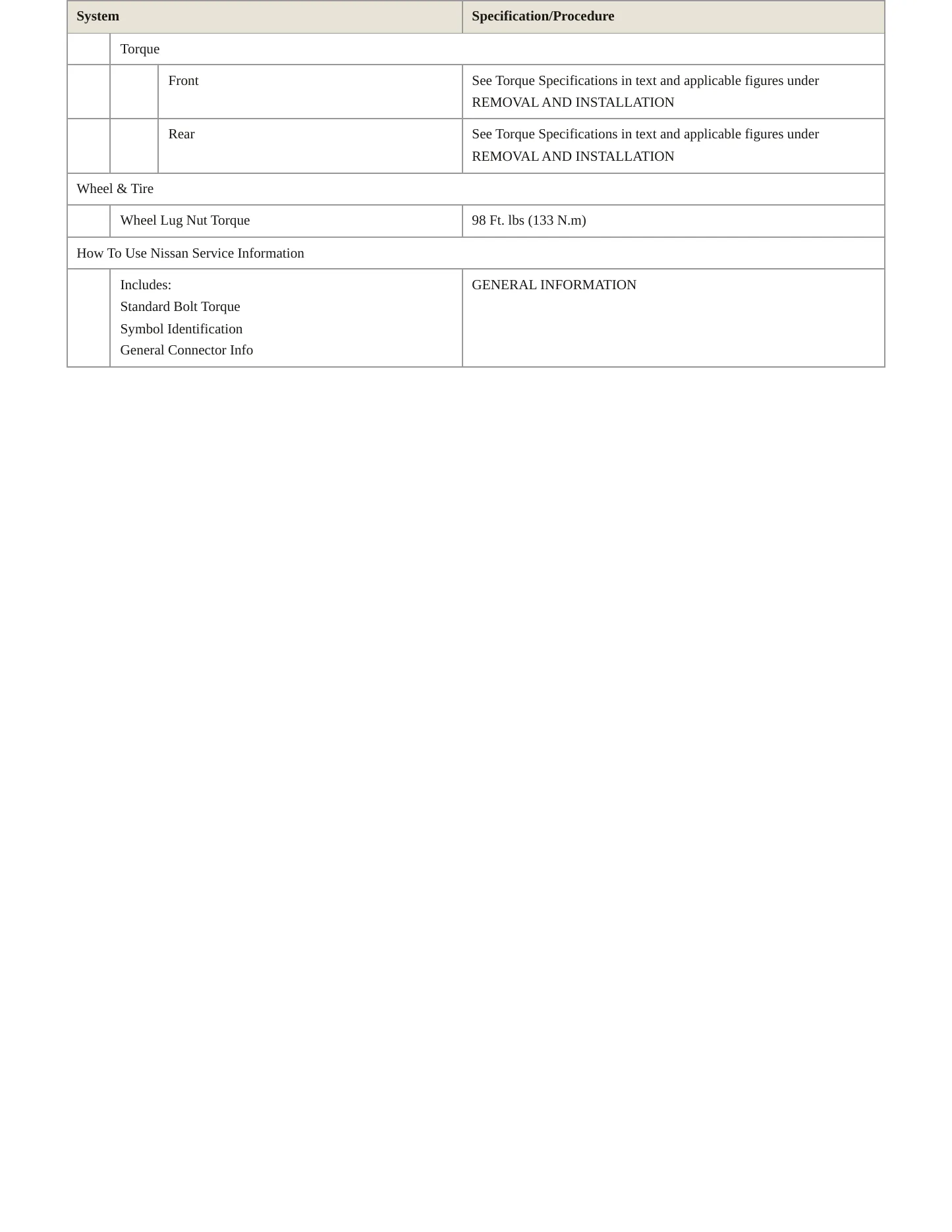 2017 Nissan Armada Service and Repair Manual preview page 4