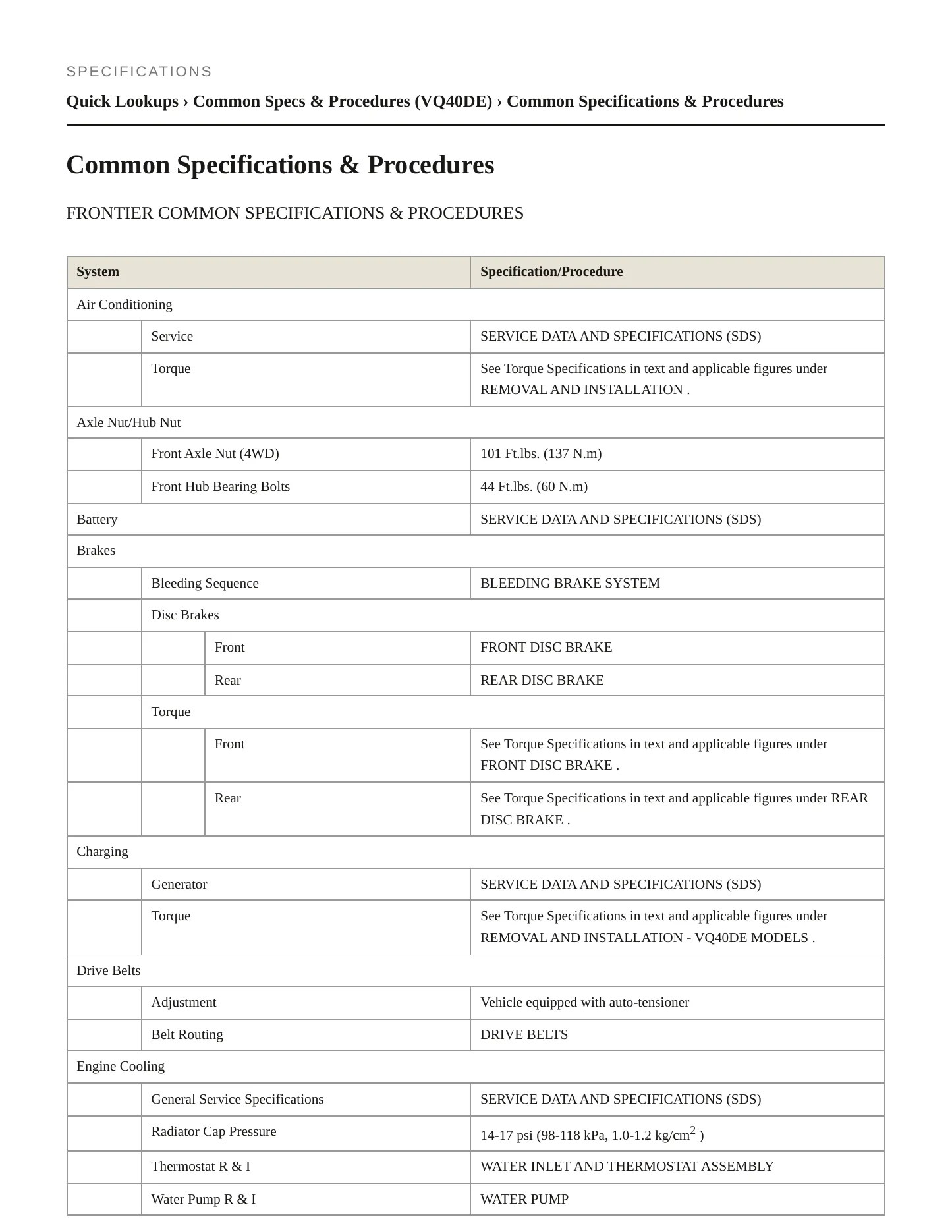 2017 Nissan Frontier service manual page 2